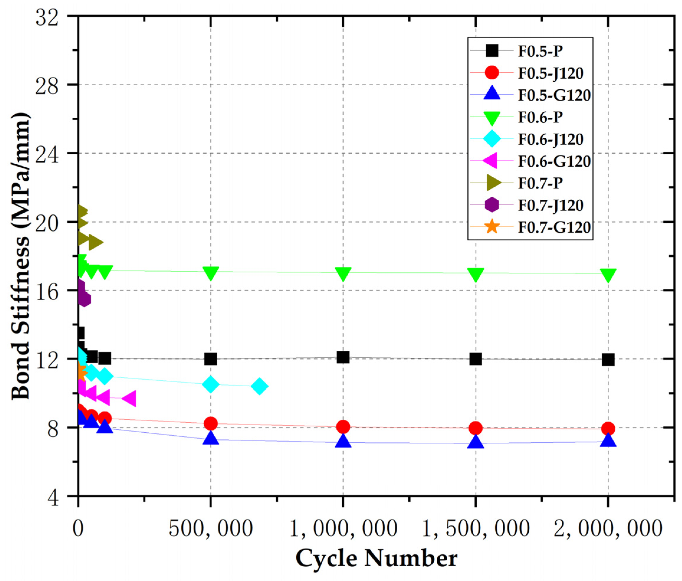 Buildings 15 00438 g014