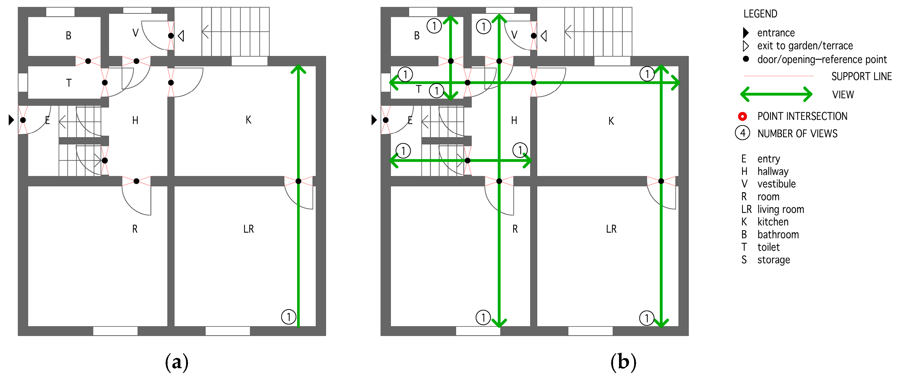 Buildings 15 00444 g010 Buildings 15 00444 g010