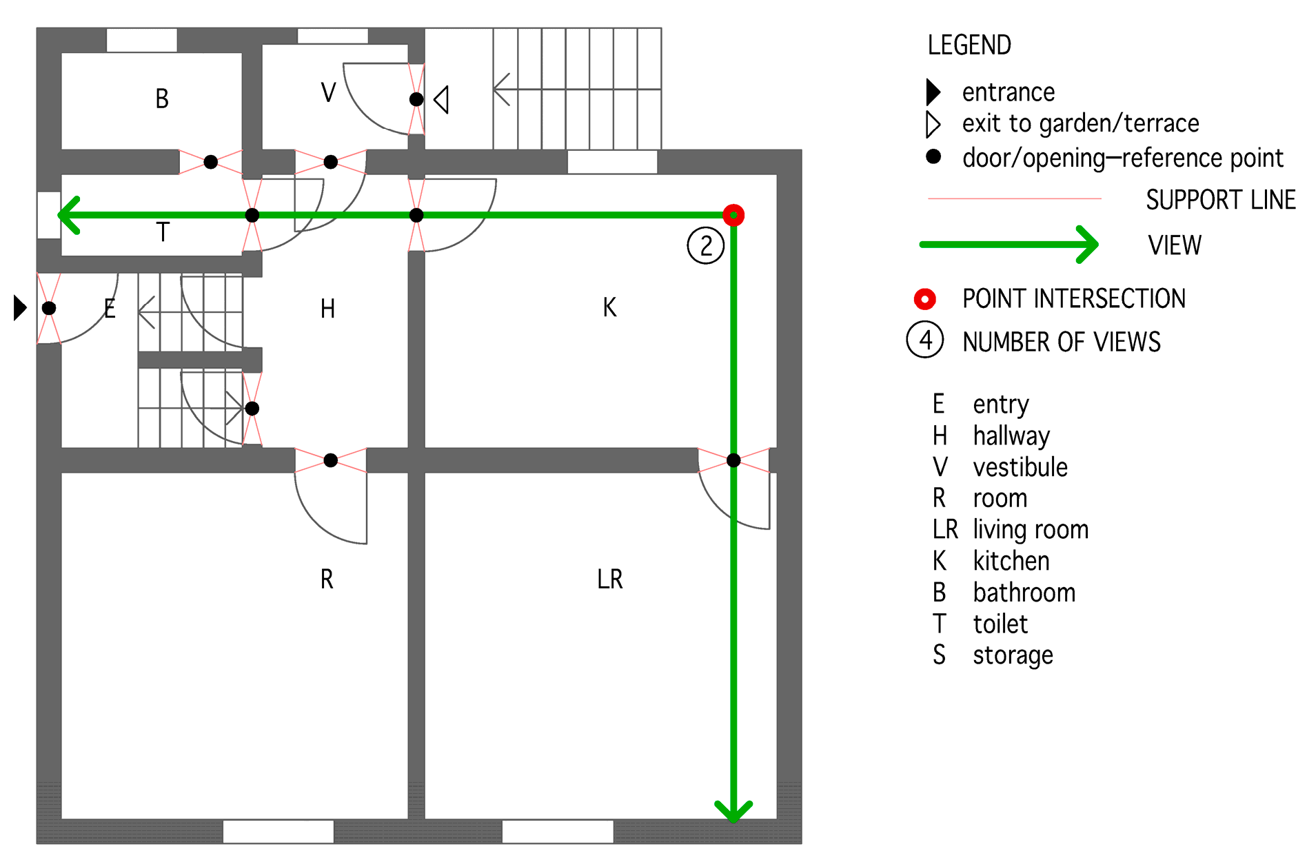 Buildings 15 00444 g011 Buildings 15 00444 g011
