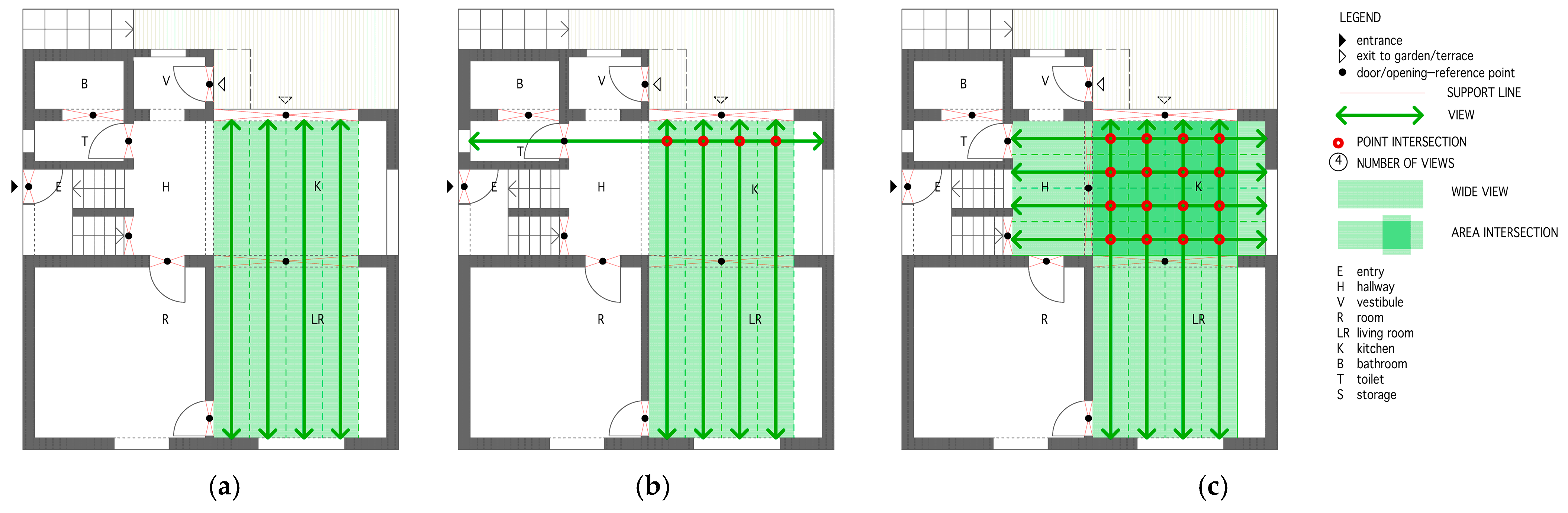 Buildings 15 00444 g013 Buildings 15 00444 g013