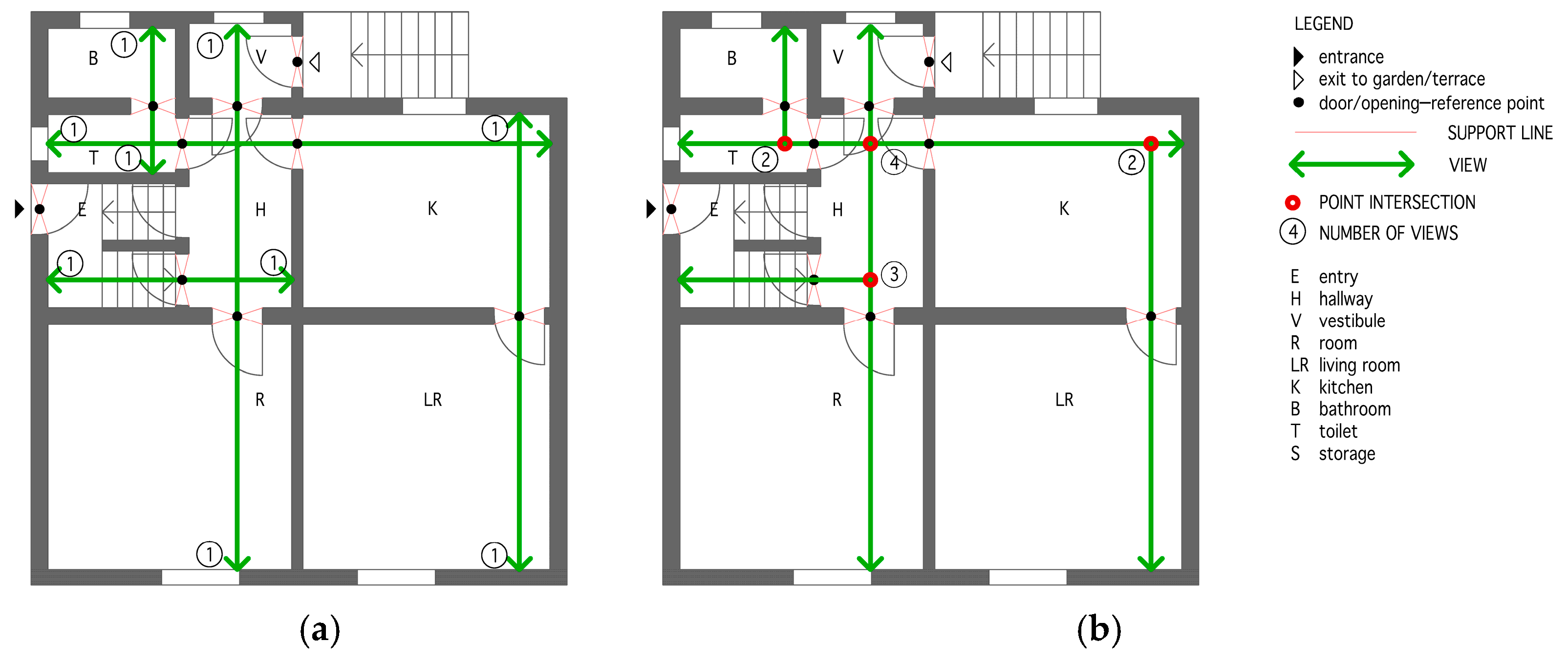Buildings 15 00444 g014 Buildings 15 00444 g014