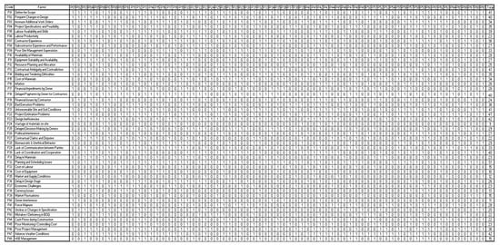 Buildings 15 00447 g0a1