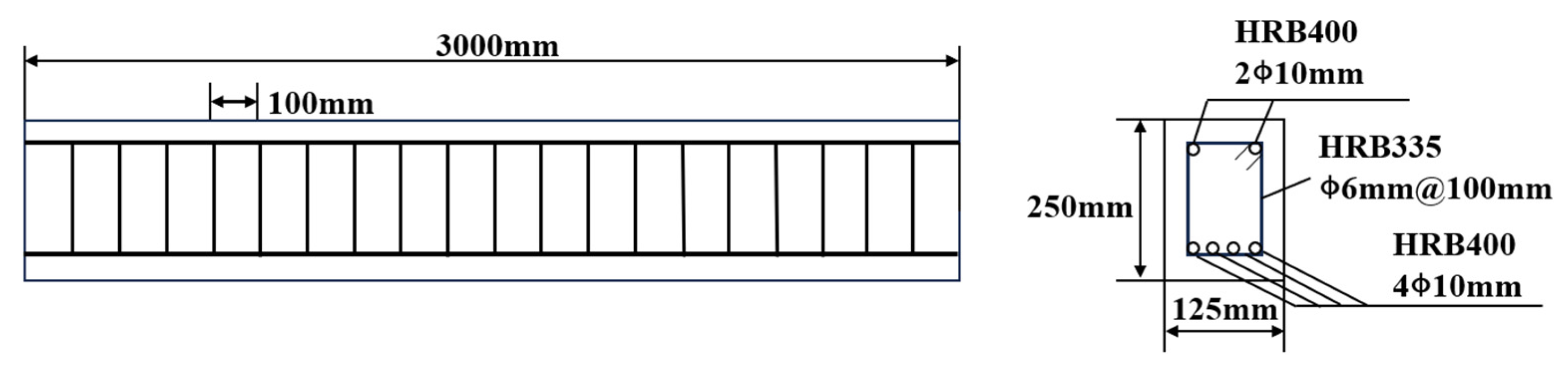 Buildings 15 00452 g001