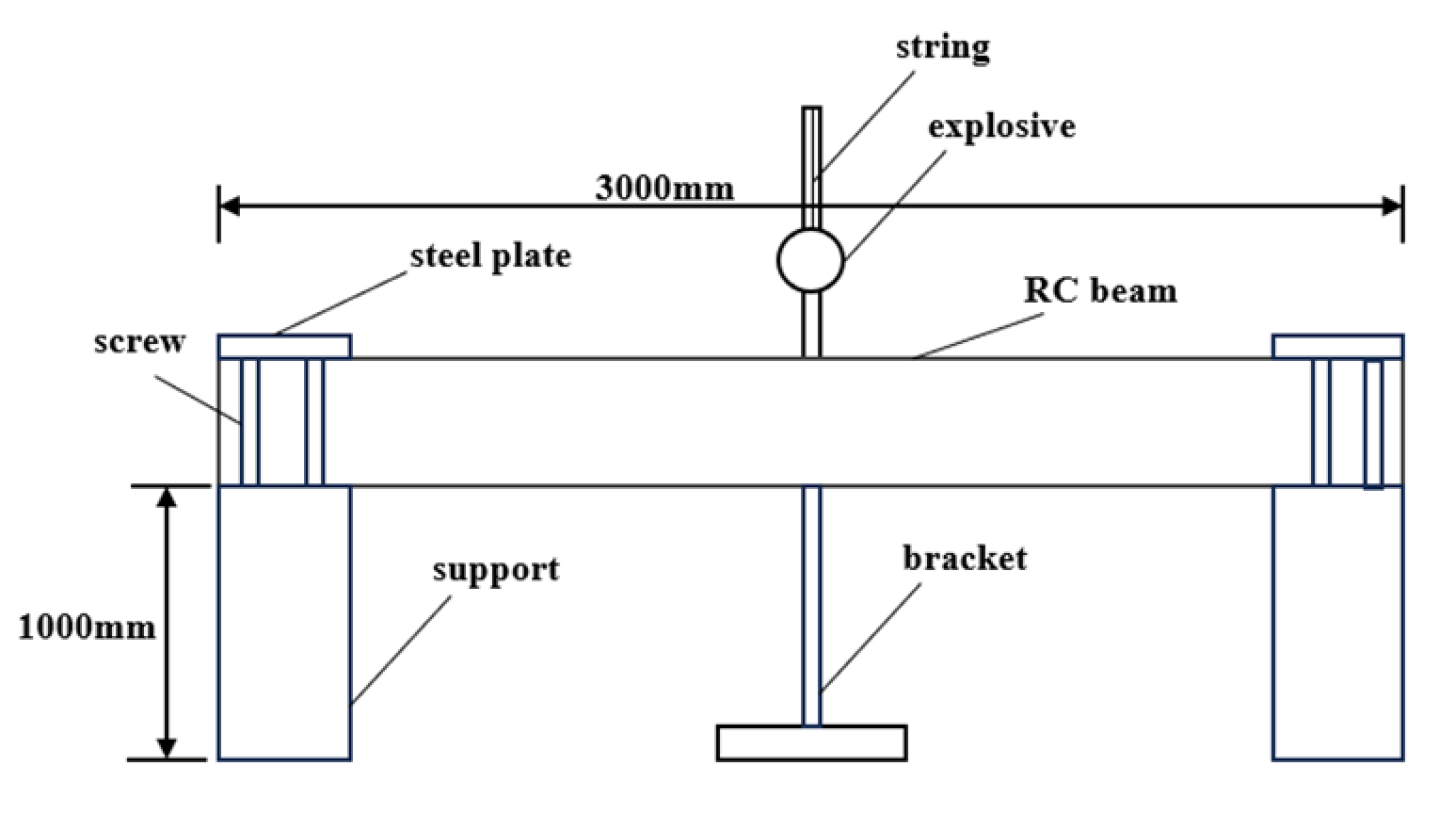 Buildings 15 00452 g002