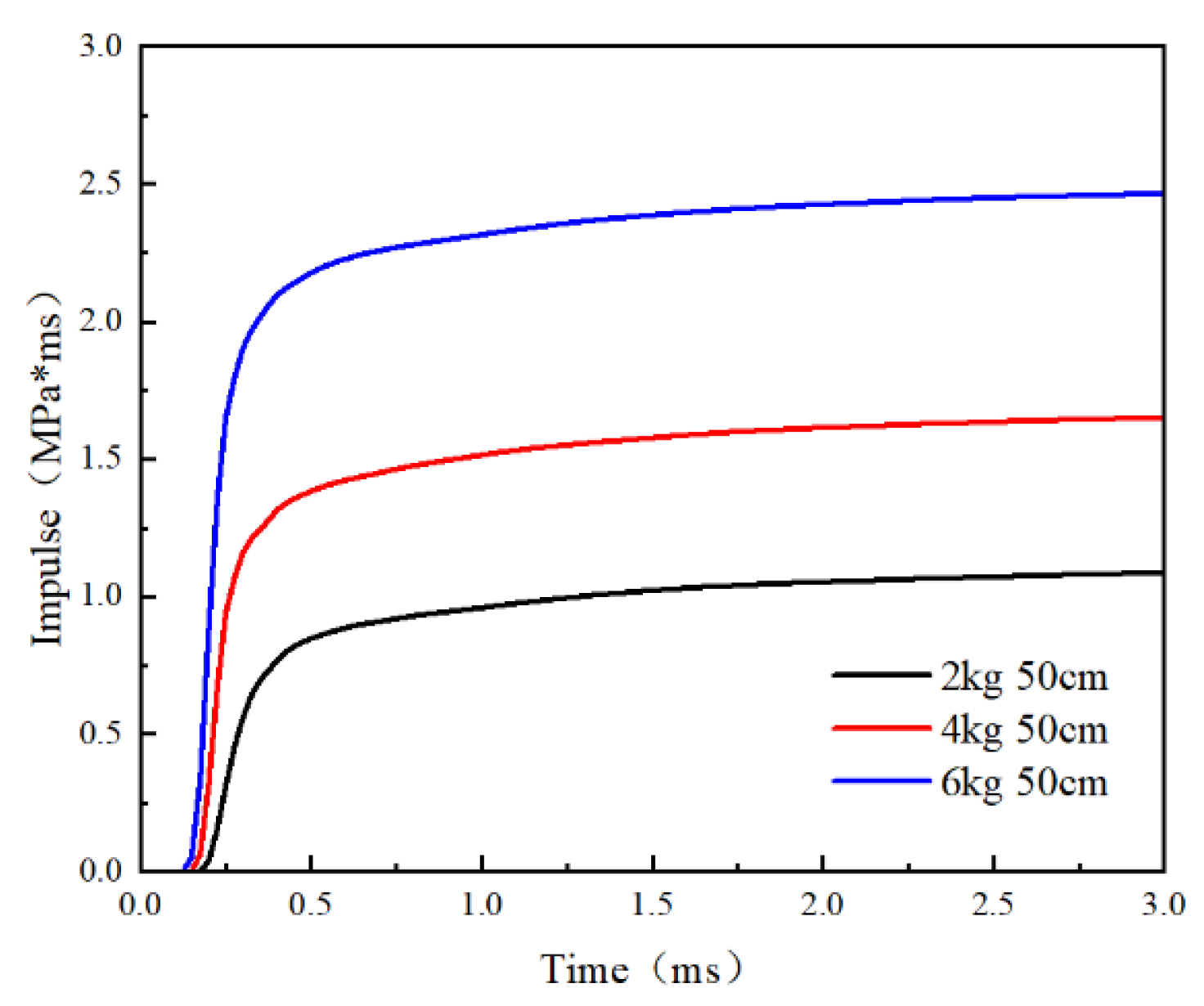 Buildings 15 00452 g020