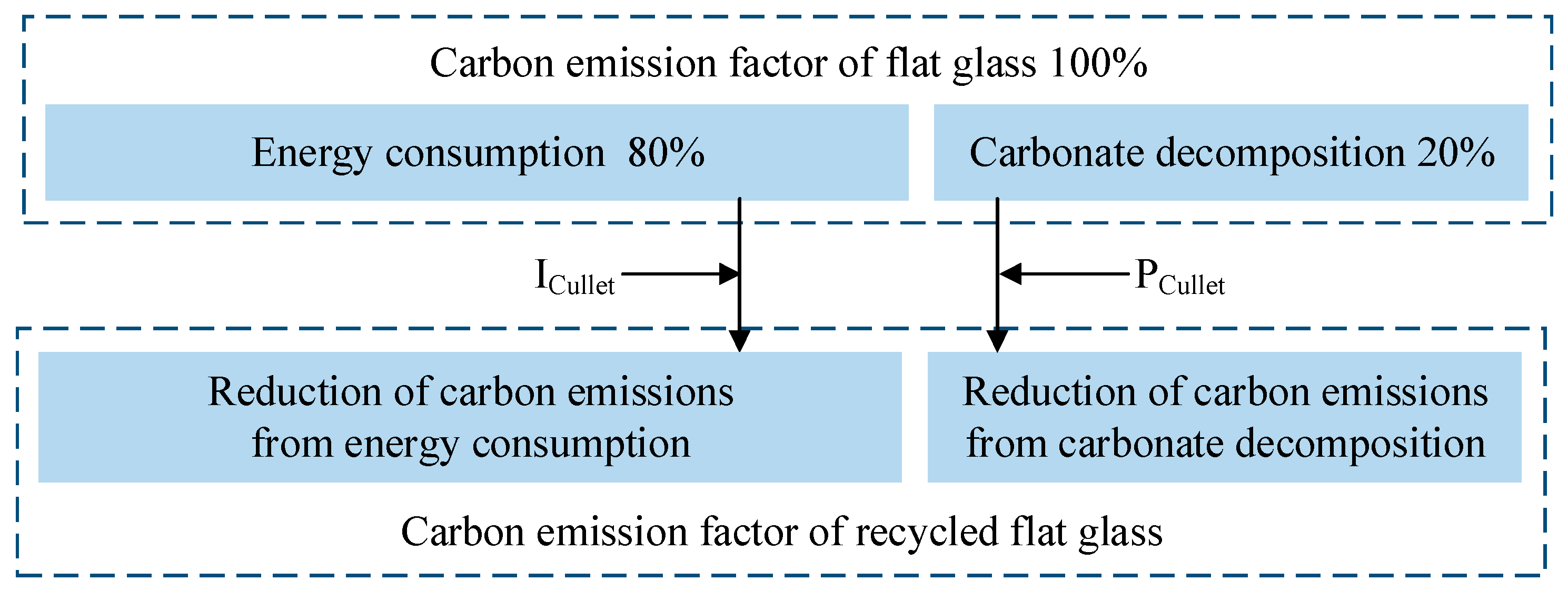 Buildings 15 00456 g009