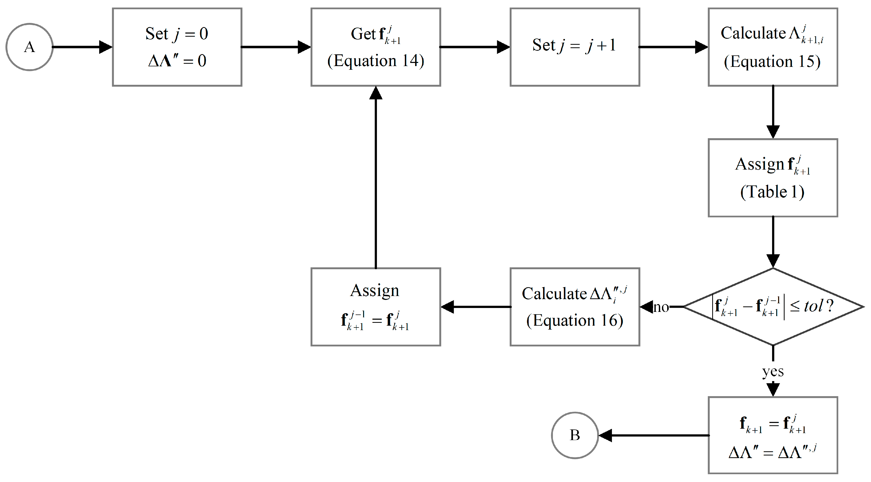 Buildings 15 00459 g008 Buildings 15 00459 g008