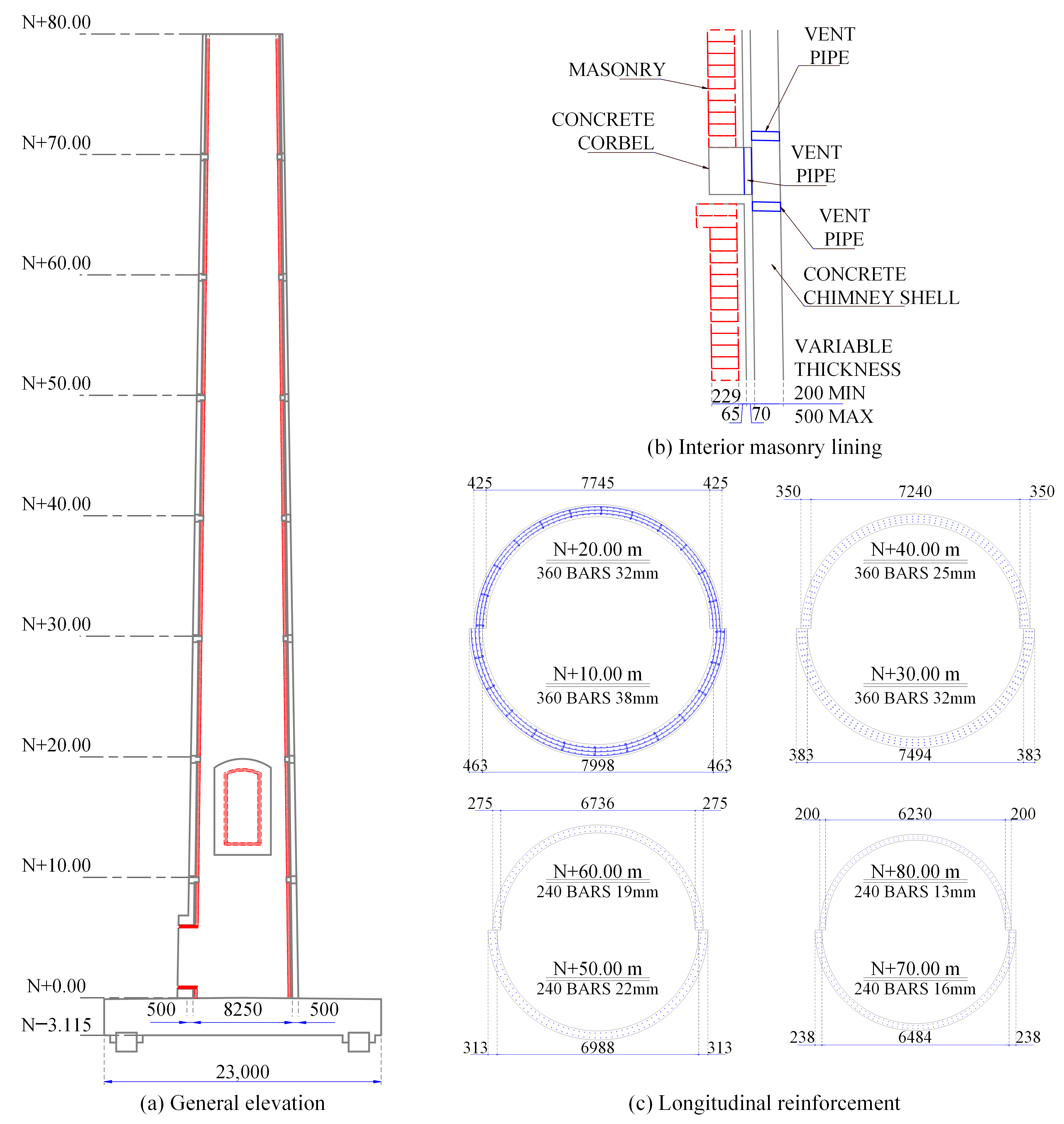 Buildings 15 00459 g009 Buildings 15 00459 g009