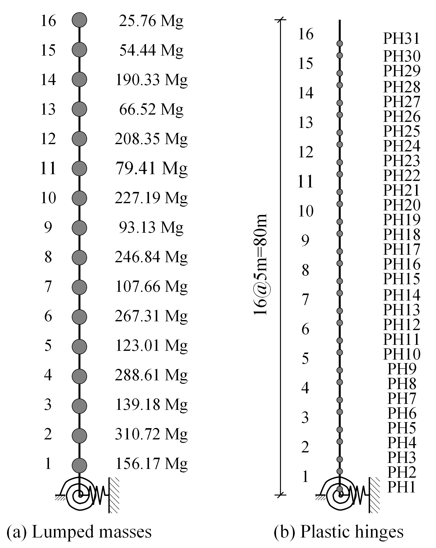 Buildings 15 00459 g010 Buildings 15 00459 g010