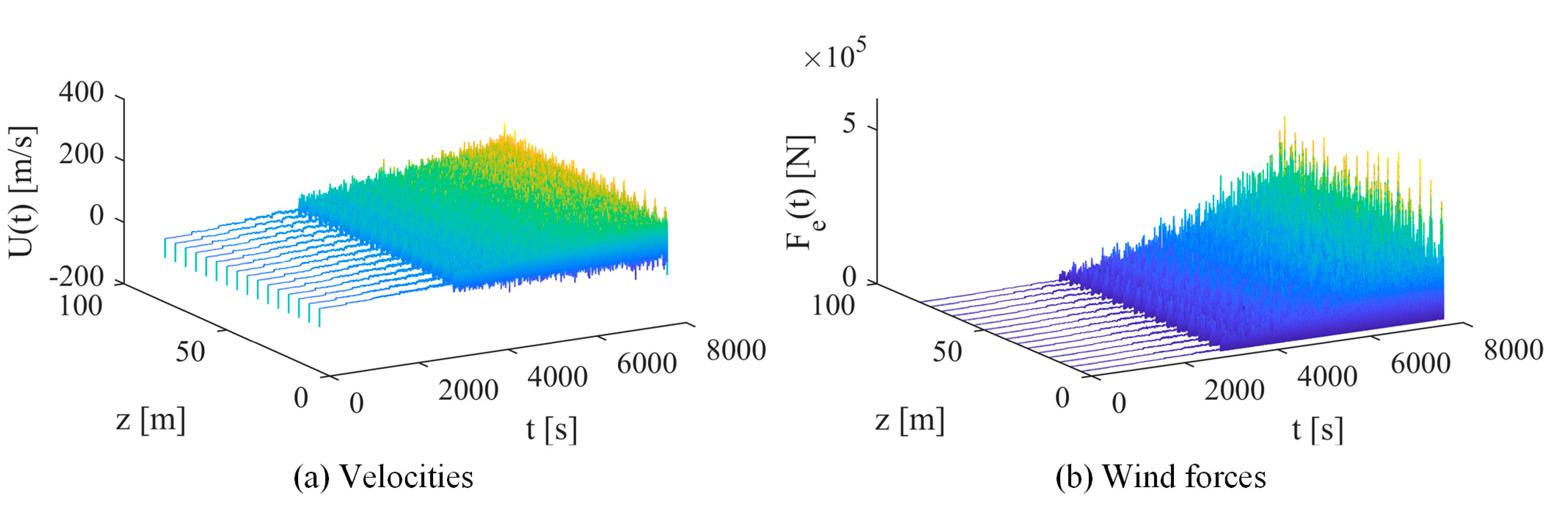 Buildings 15 00459 g020 Buildings 15 00459 g020
