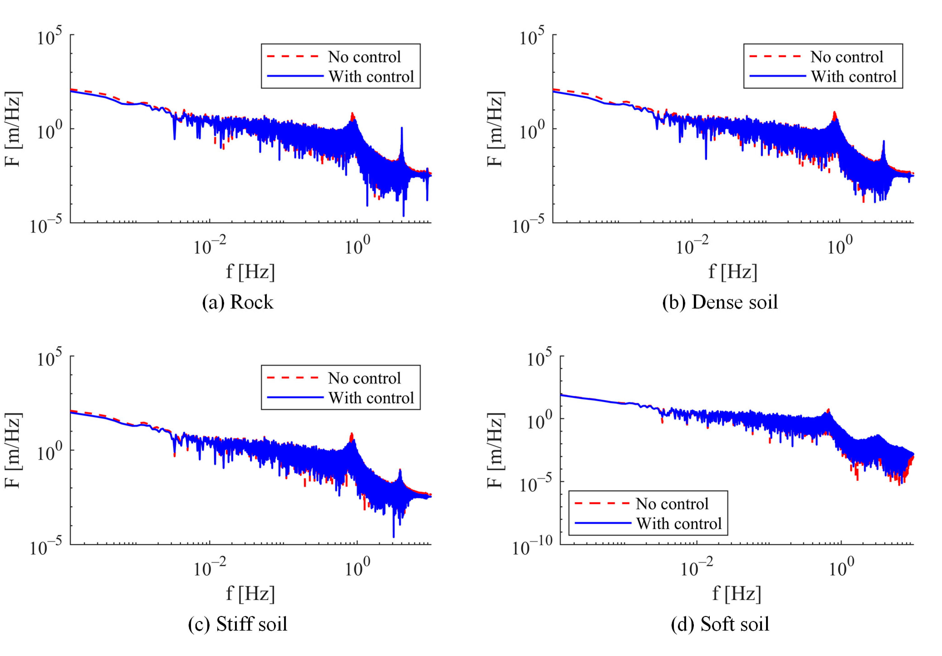 Buildings 15 00459 g024 Buildings 15 00459 g024