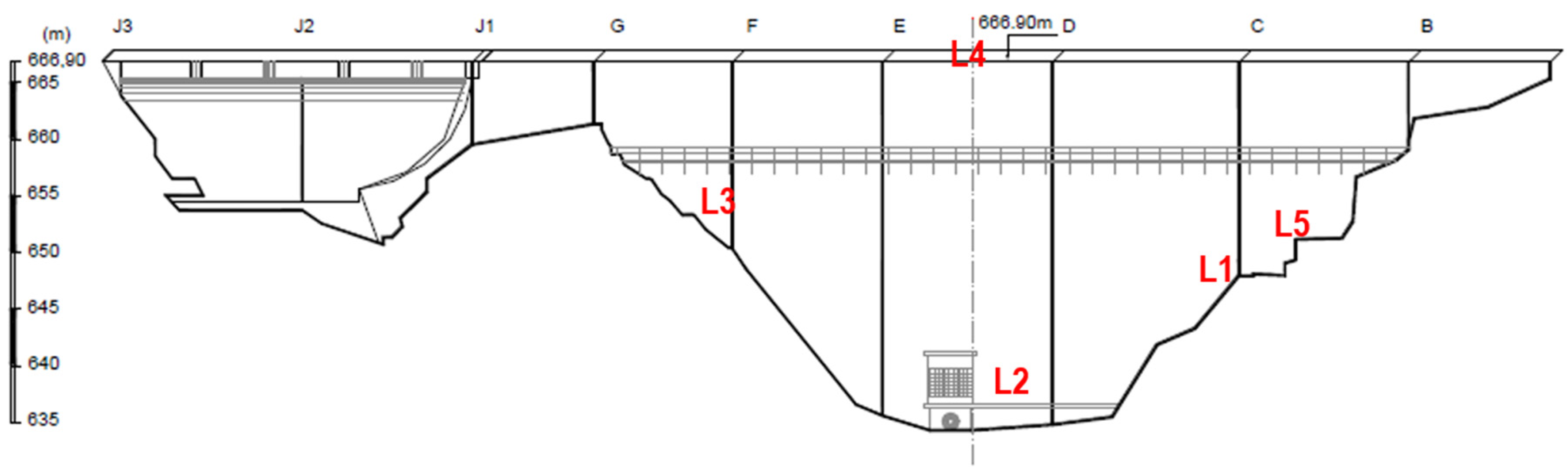 Buildings 15 00460 g019