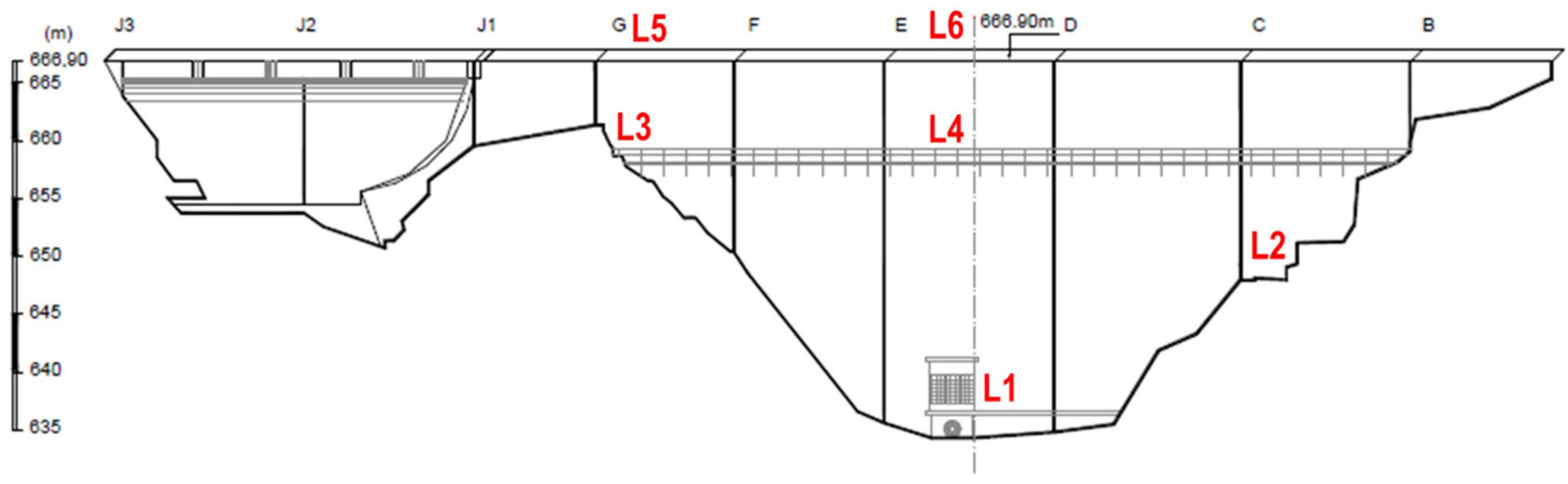Buildings 15 00460 g023