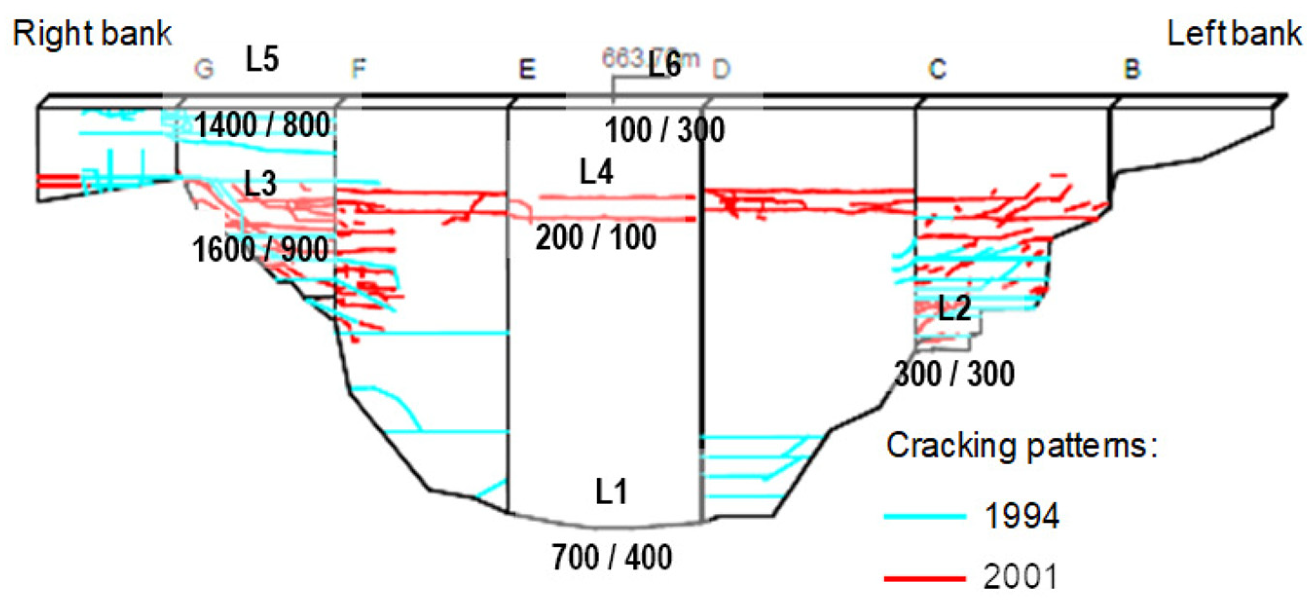 Buildings 15 00460 g031