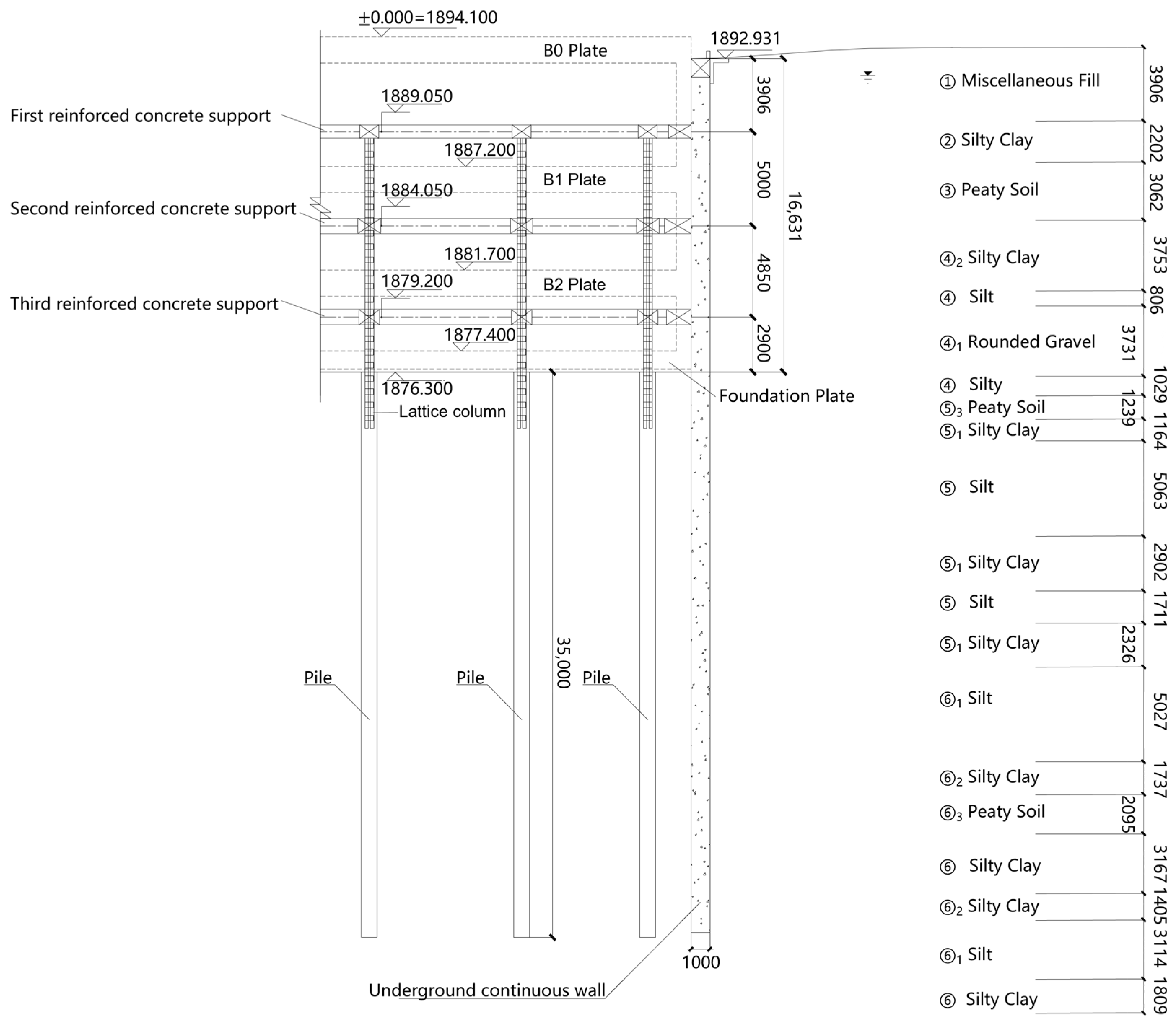 Buildings 15 00463 g002