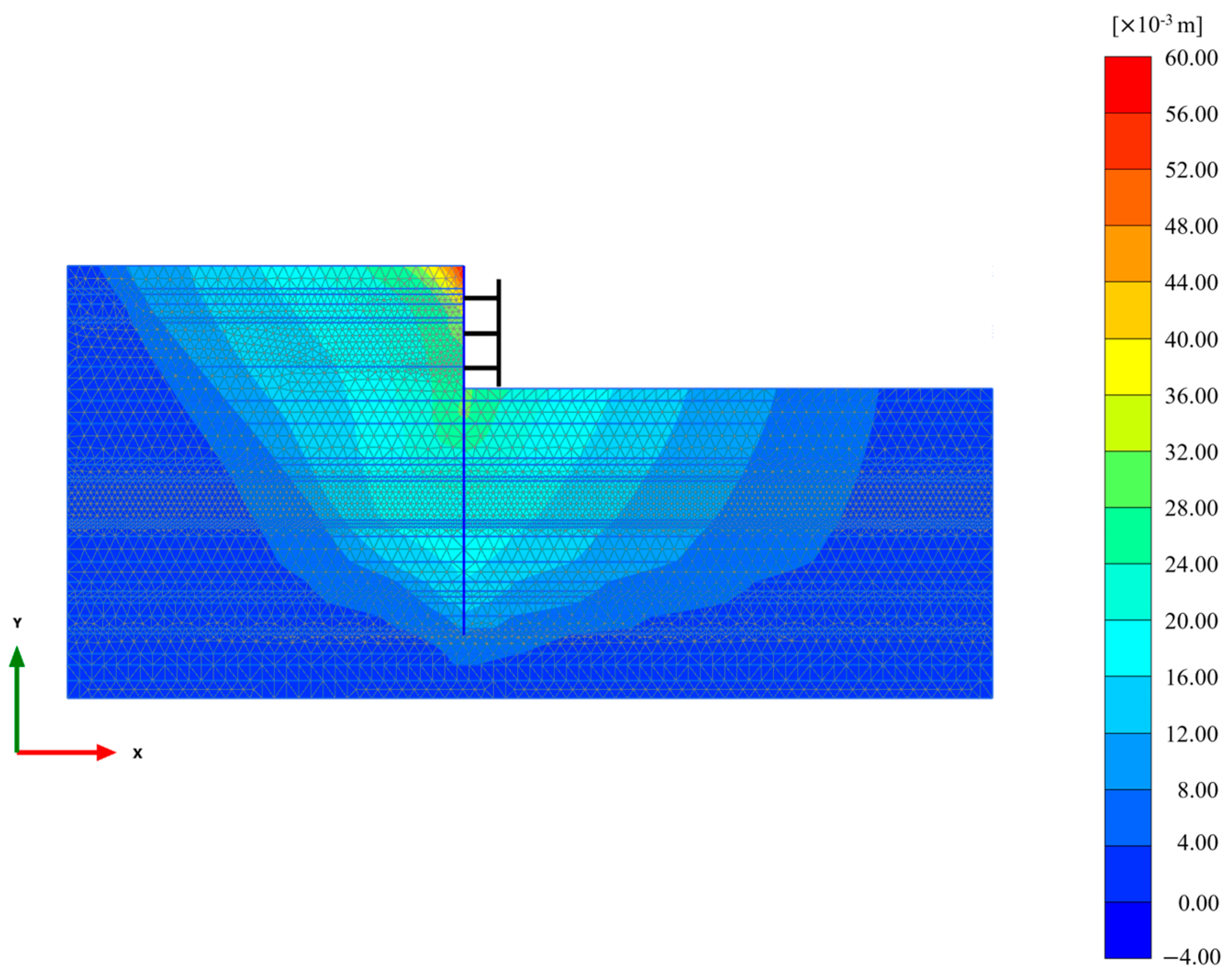 Buildings 15 00463 g005