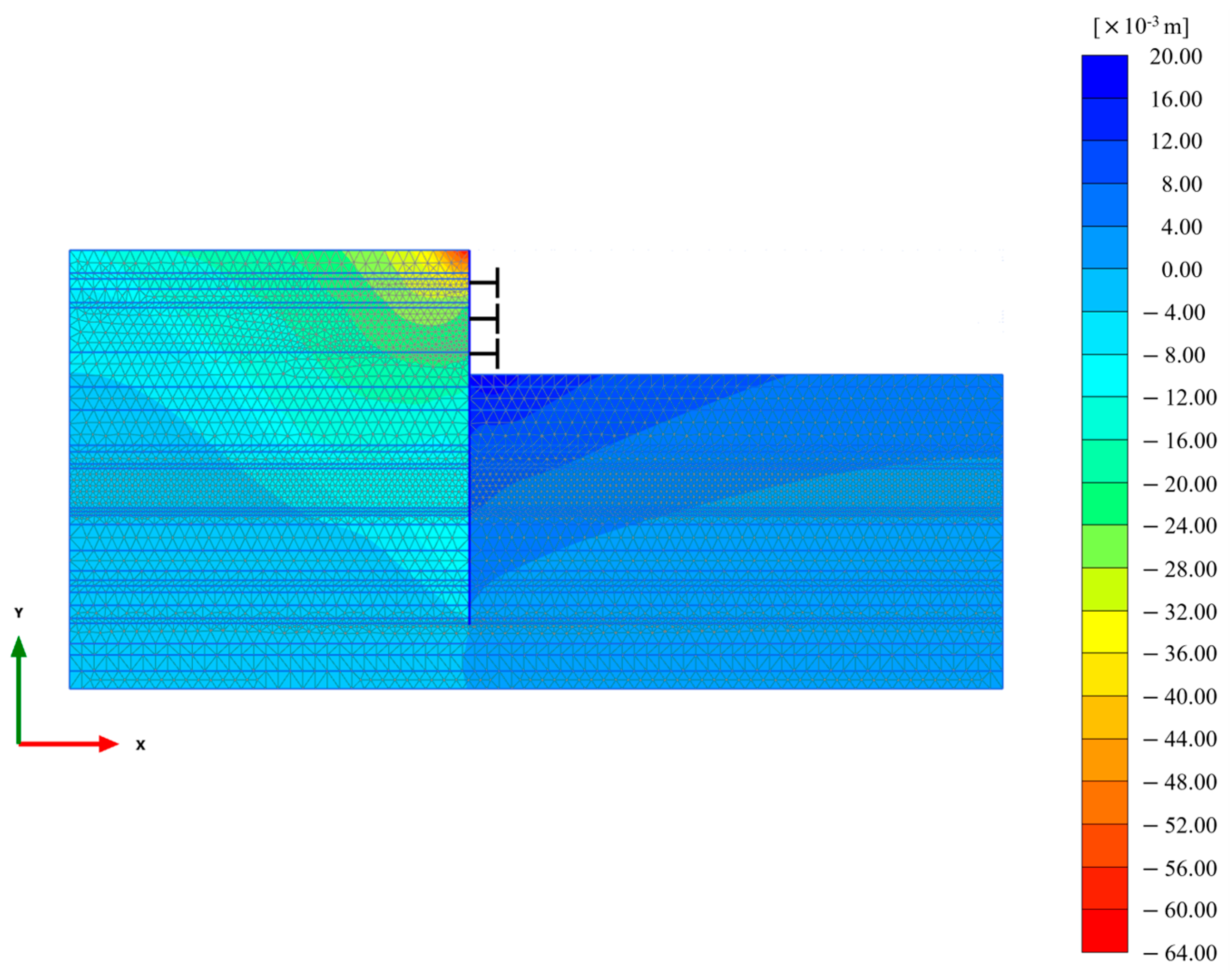 Buildings 15 00463 g006
