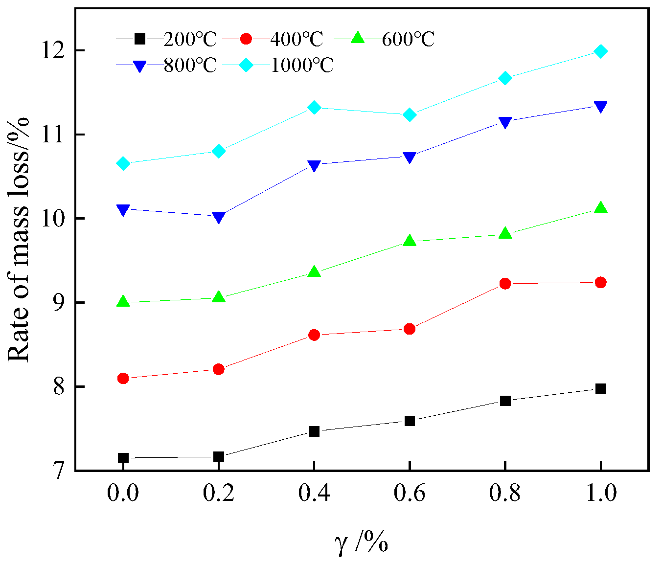 Buildings 15 00468 g009