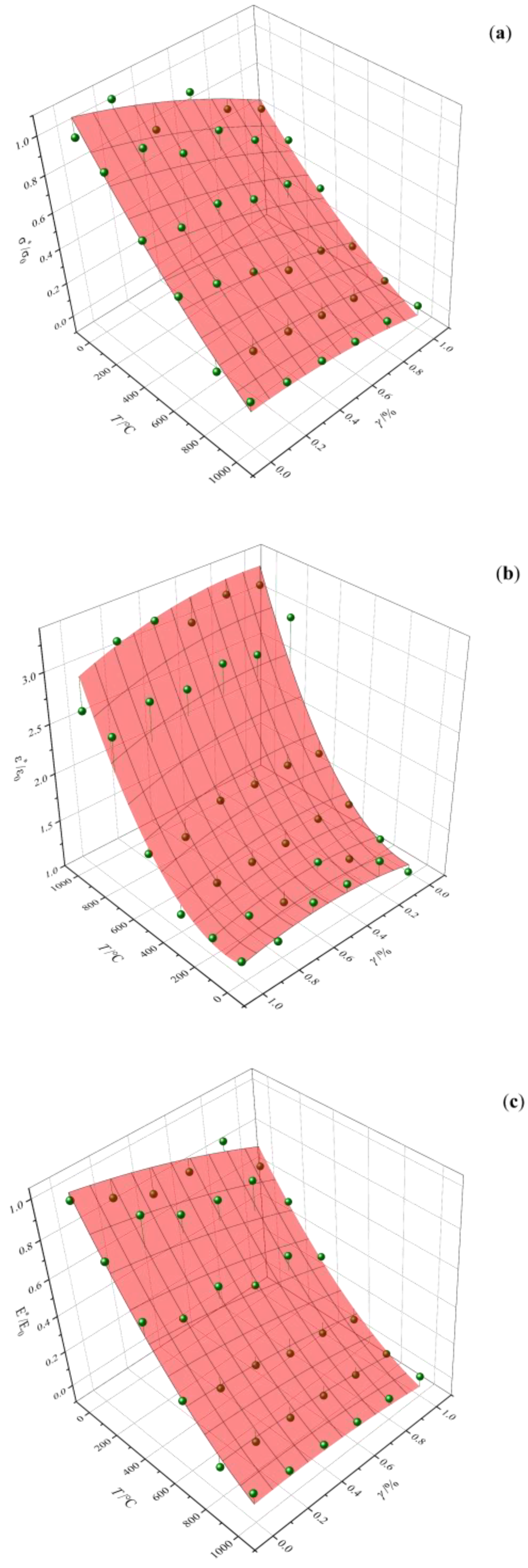 Buildings 15 00468 g017