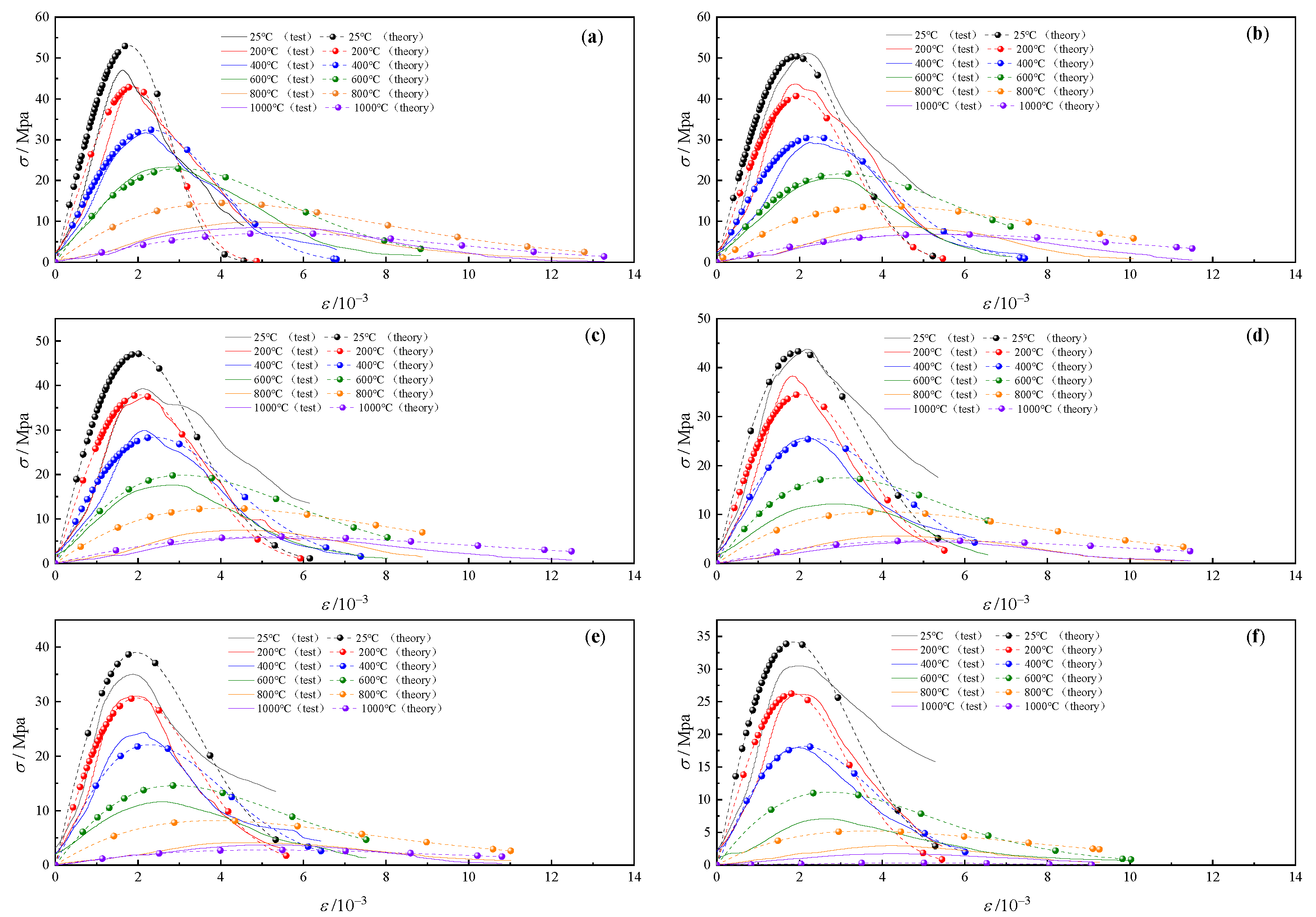 Buildings 15 00468 g018