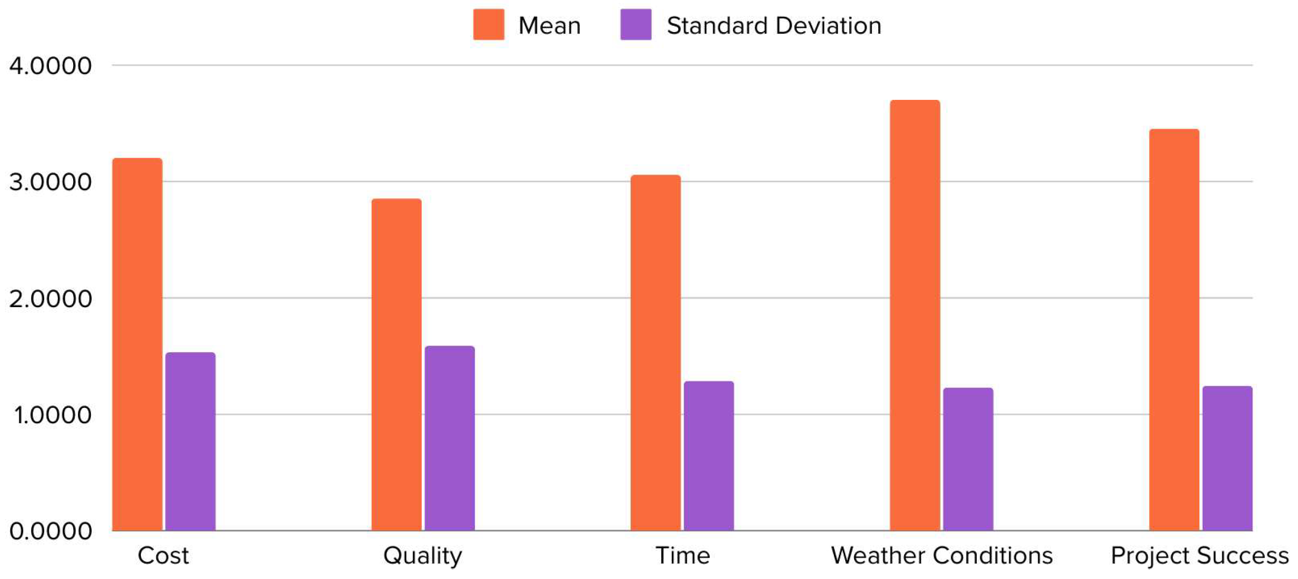 Buildings 15 00474 g003