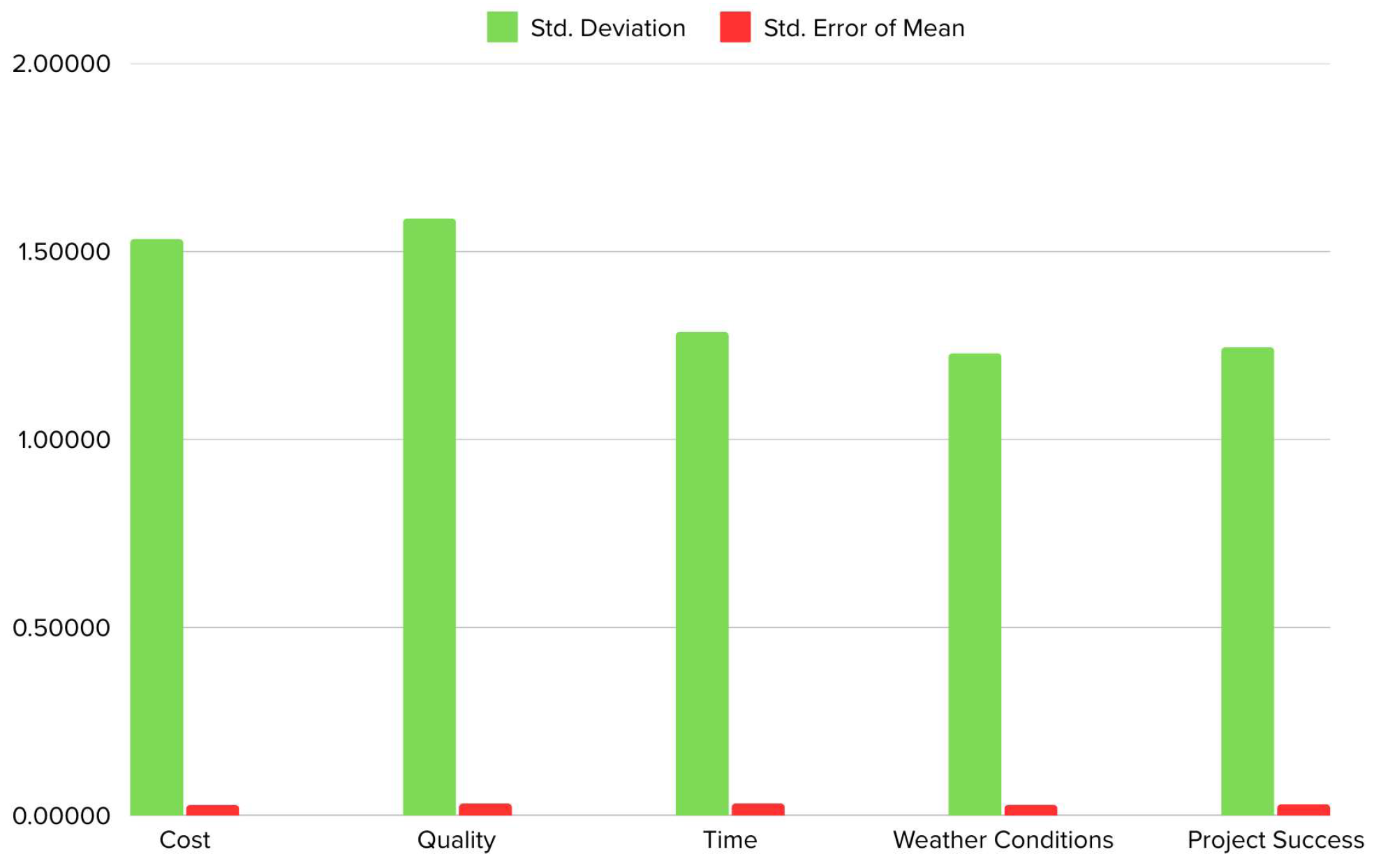 Buildings 15 00474 g004
