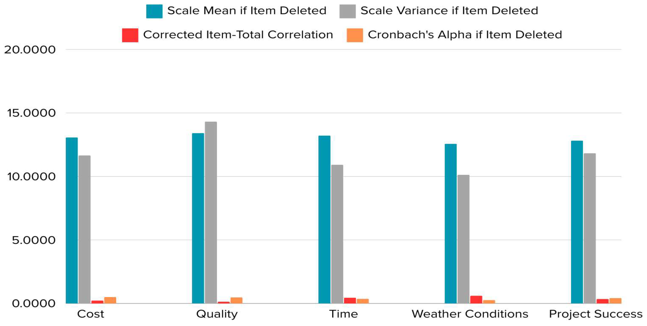 Buildings 15 00474 g005
