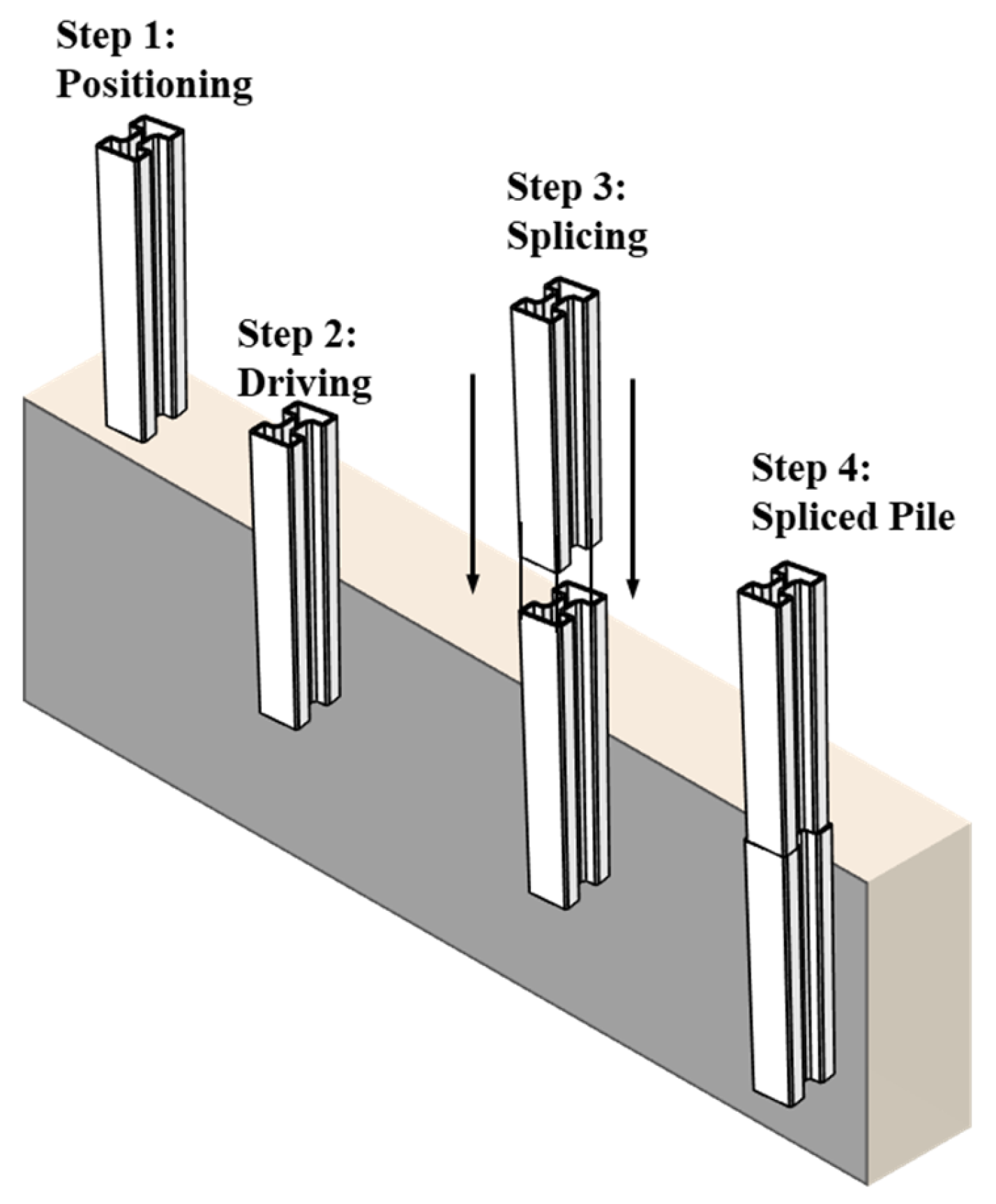 Buildings 15 00481 g002