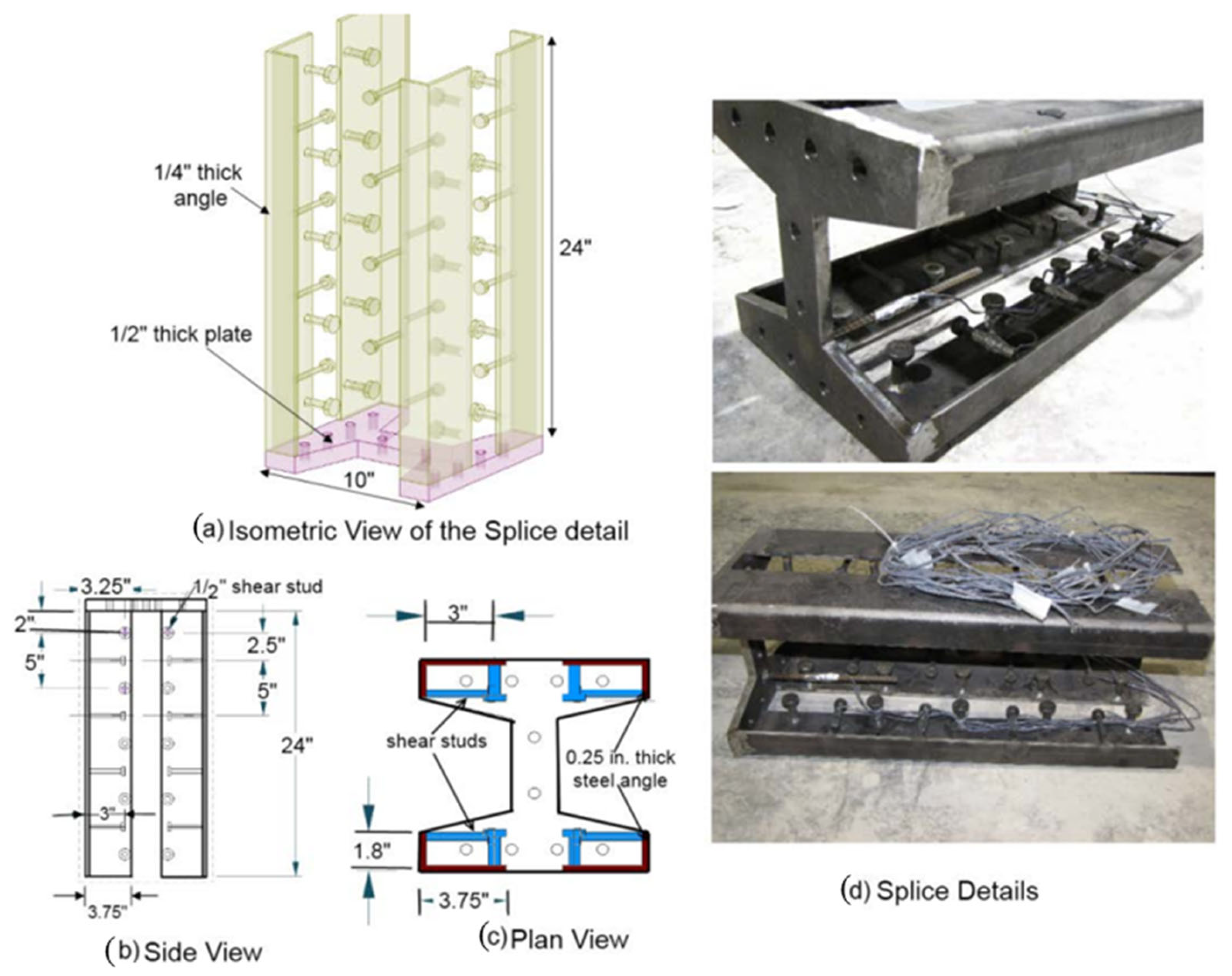 Buildings 15 00481 g003