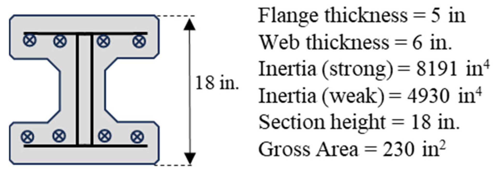 Buildings 15 00481 g006