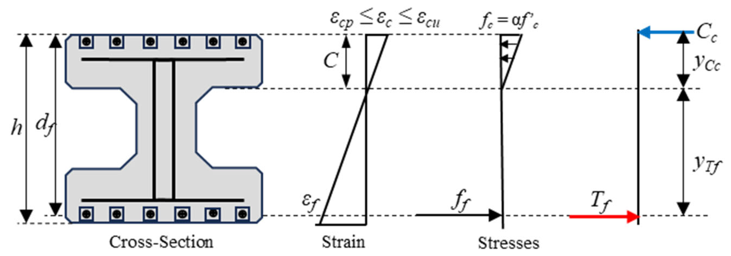 Buildings 15 00481 g011