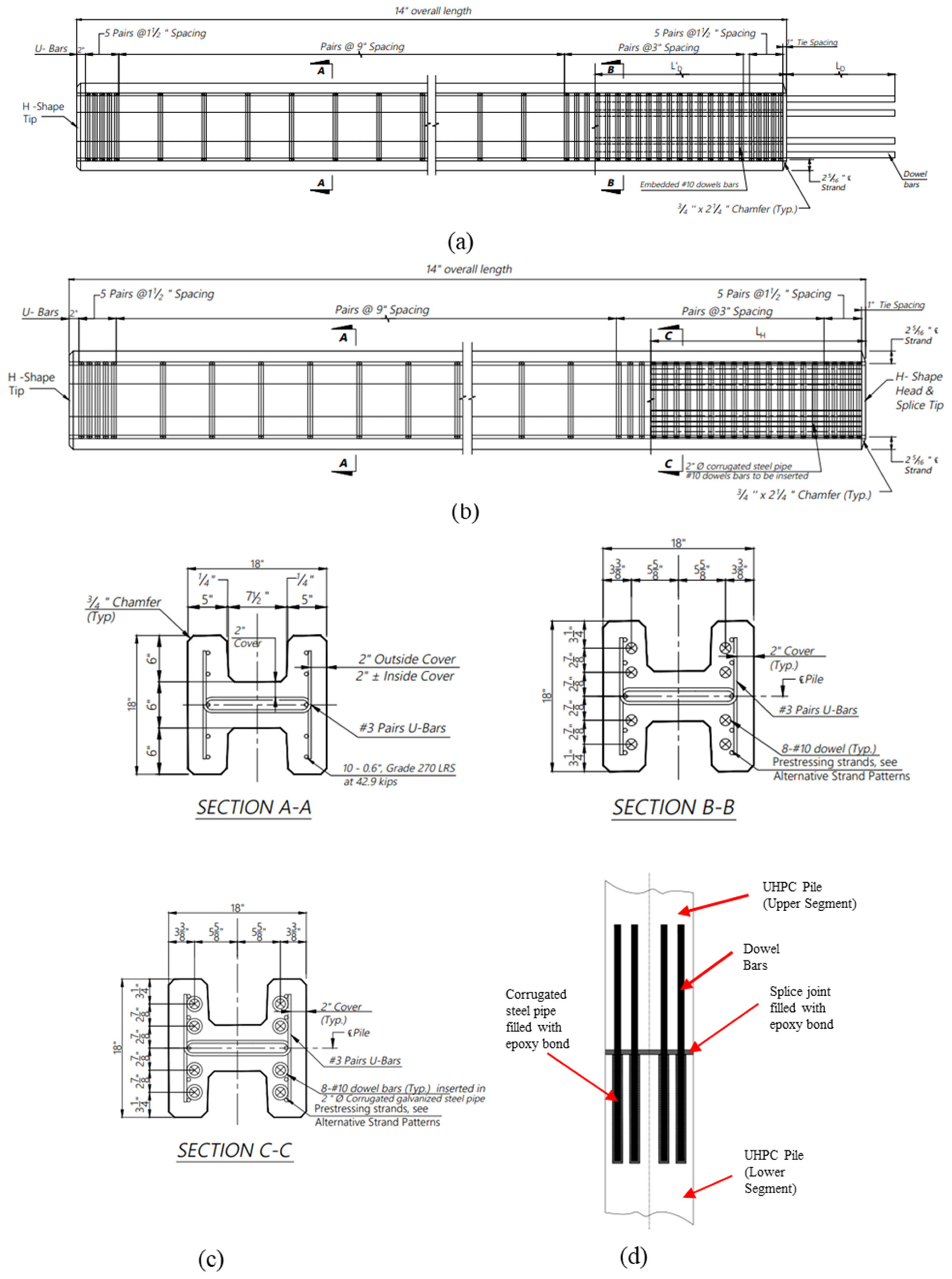 Buildings 15 00481 g013