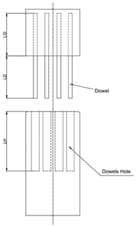Buildings 15 00481 i005
