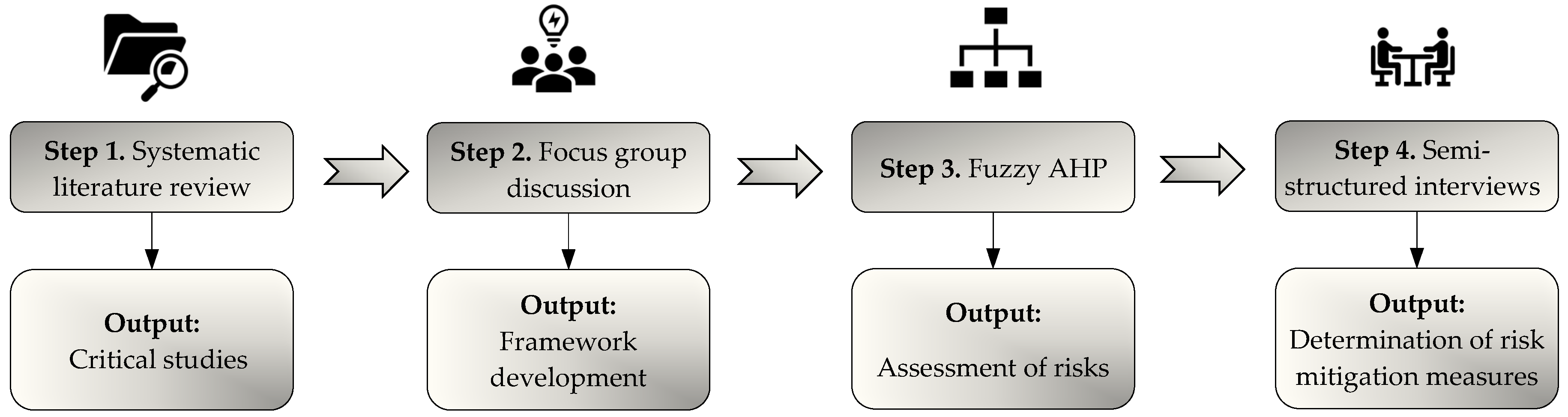 Buildings 15 00484 g001