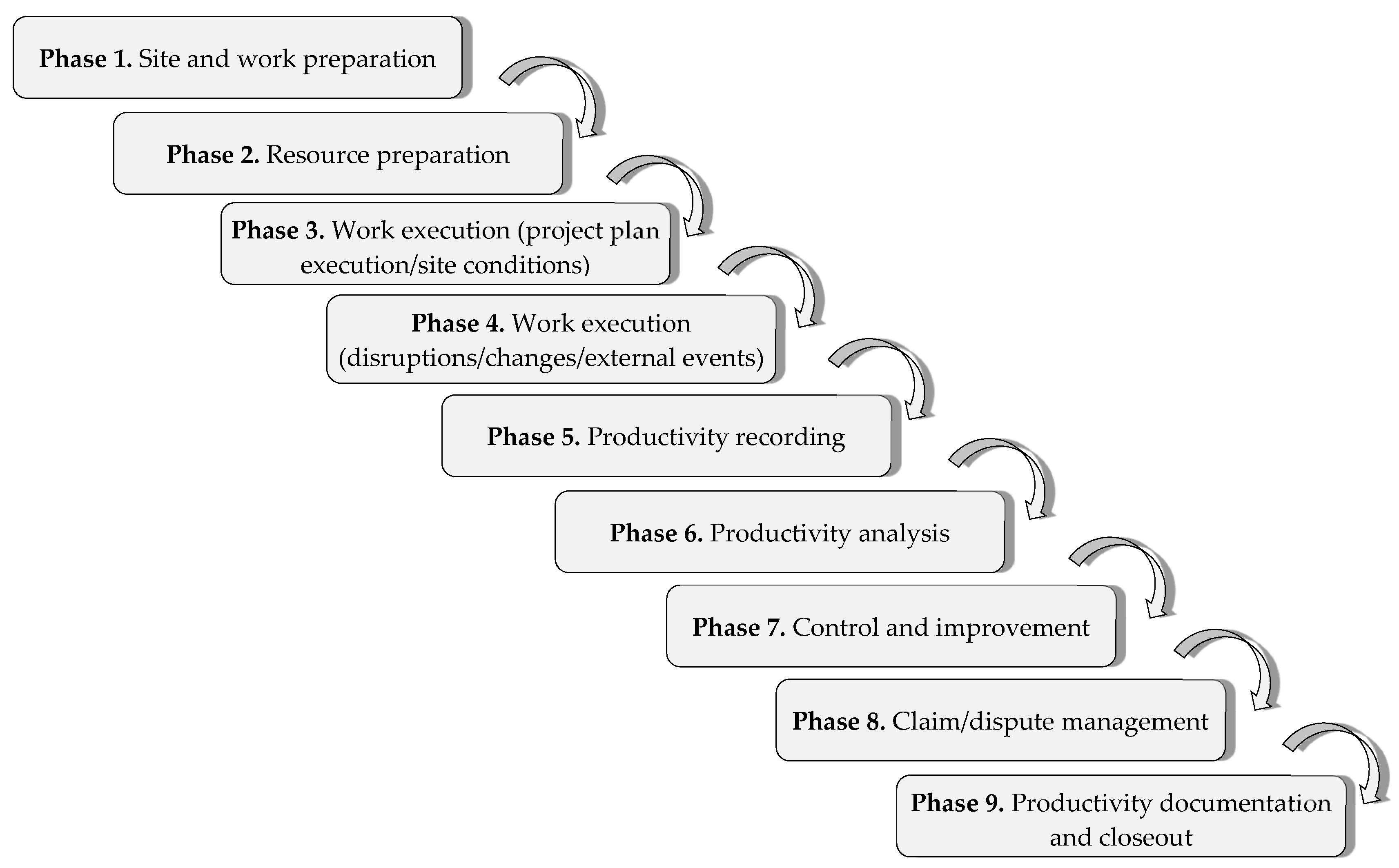 Buildings 15 00484 g002