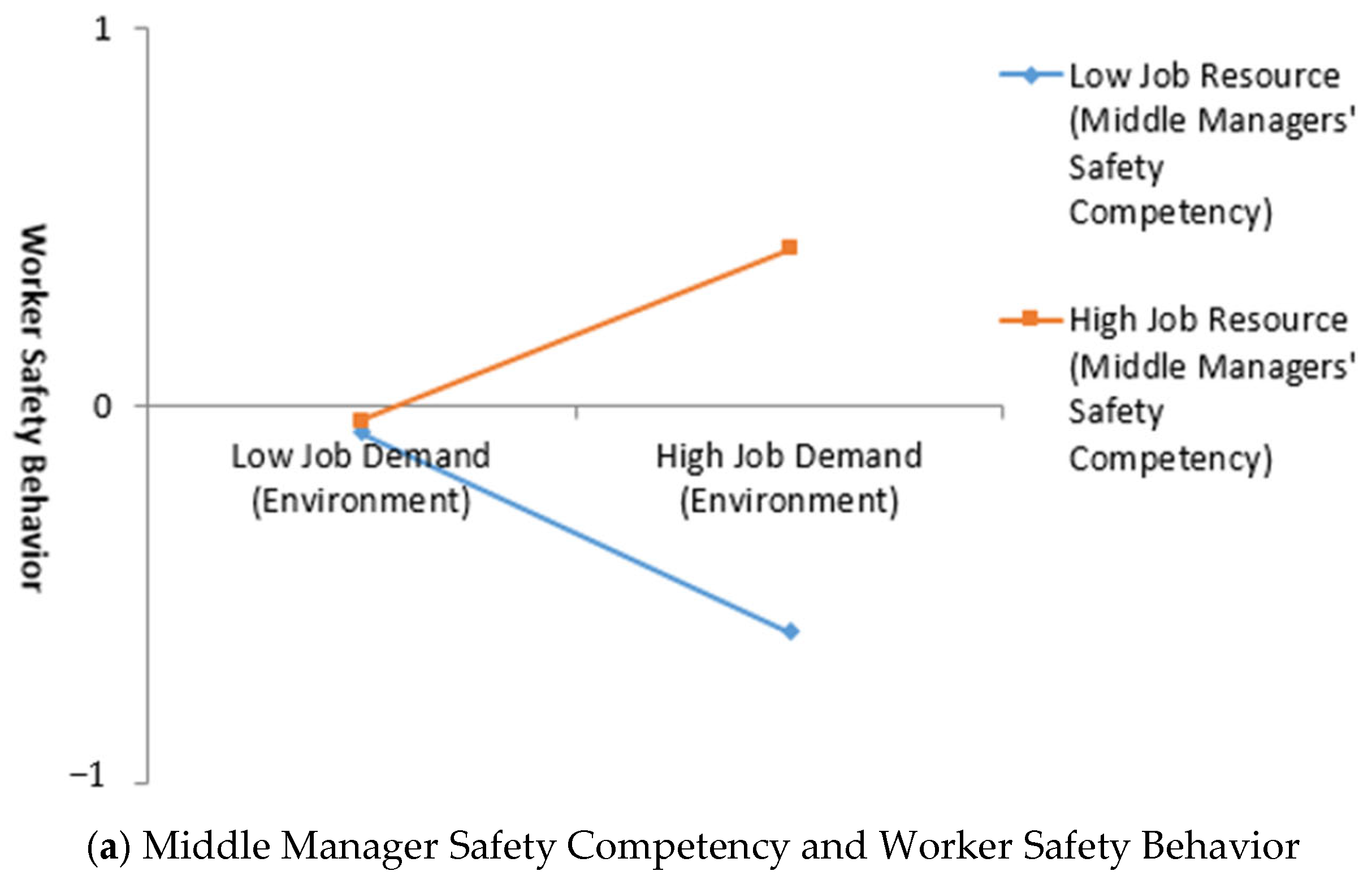 Buildings 15 00486 g002a