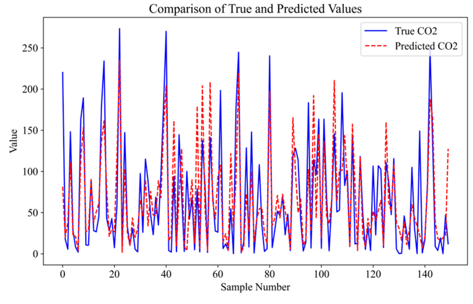 Buildings 15 00488 g015