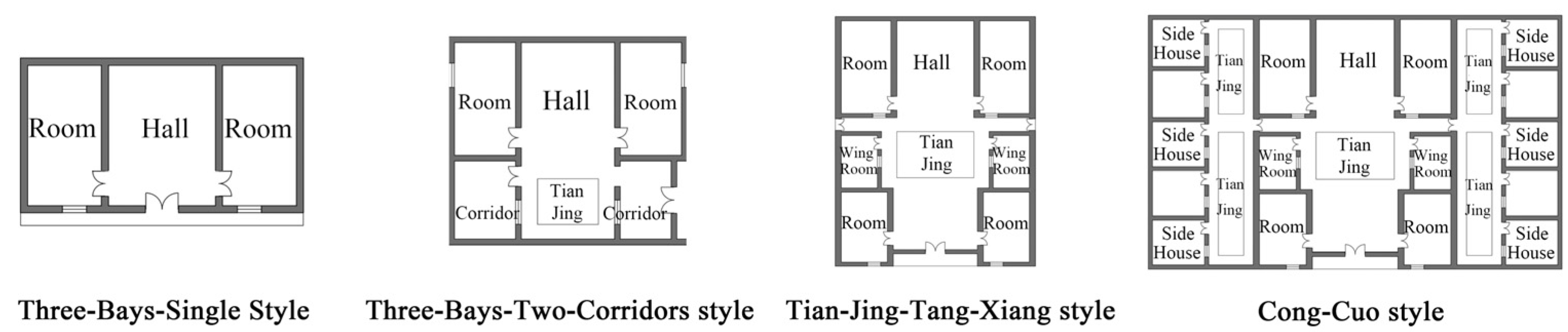 Buildings 15 00489 g002