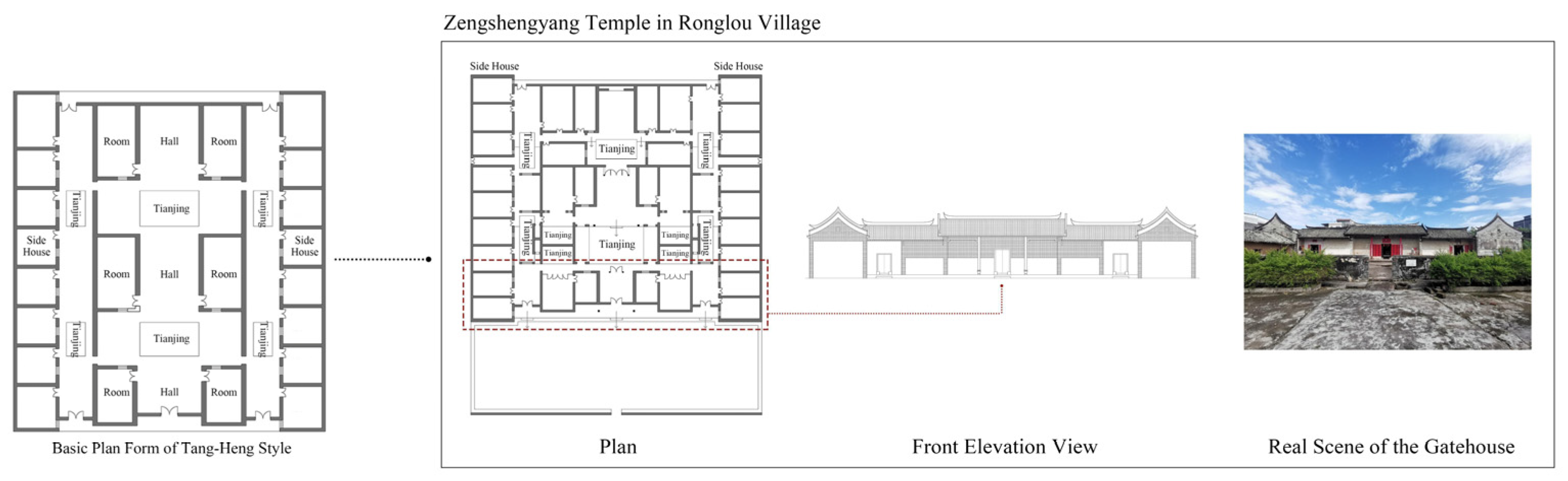 Buildings 15 00489 g006