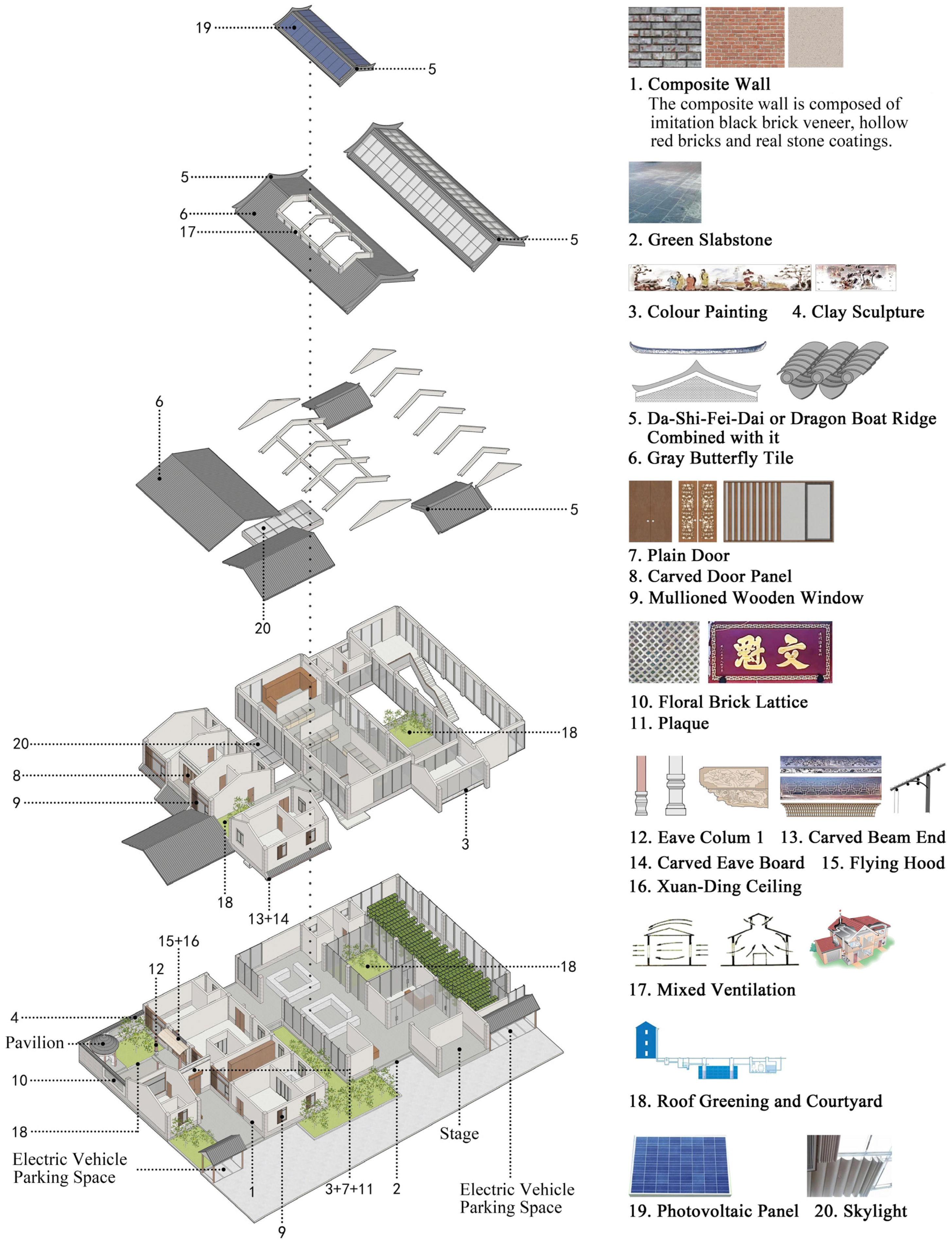 Buildings 15 00489 g017