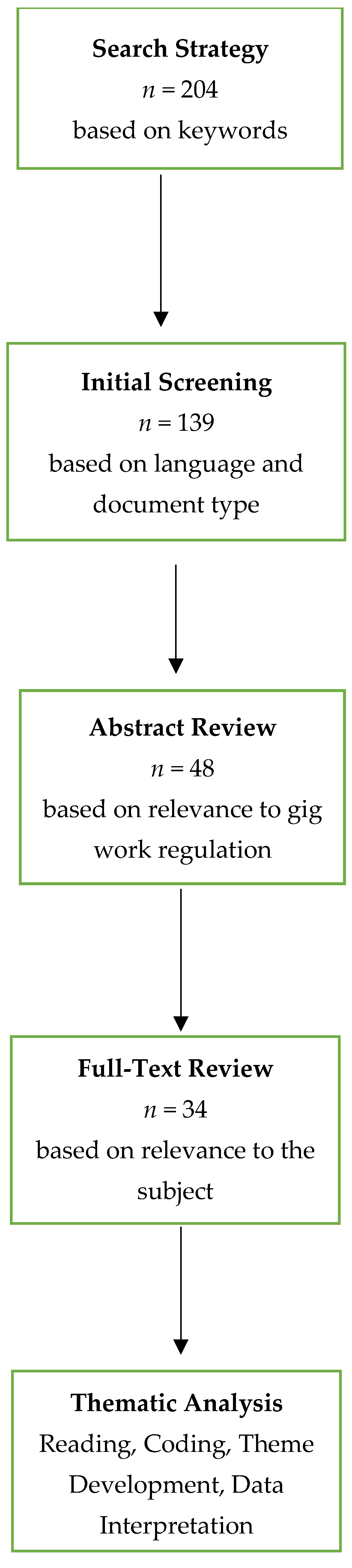 Buildings 15 00490 g001