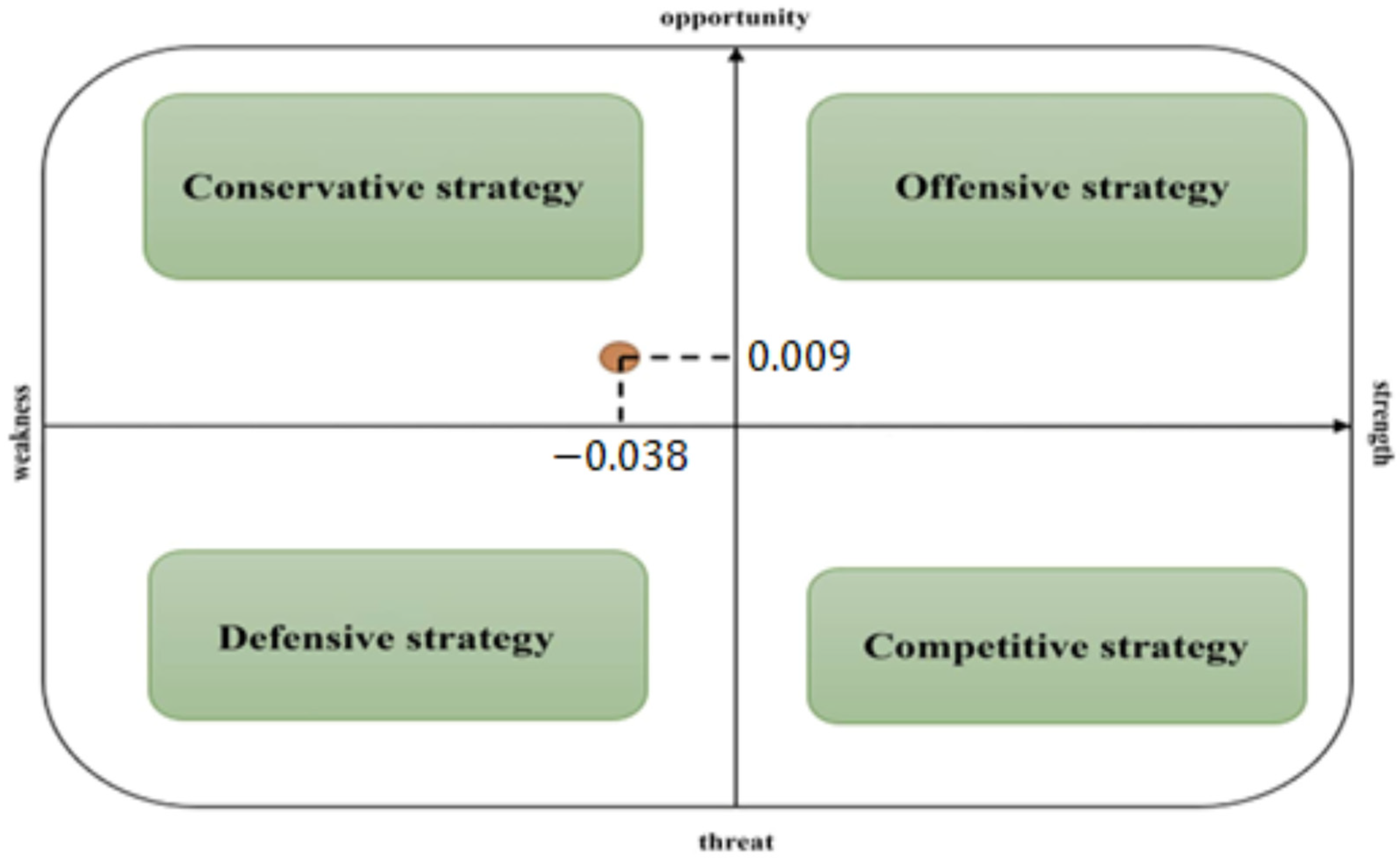 Buildings 15 00494 g011 Buildings 15 00494 g011
