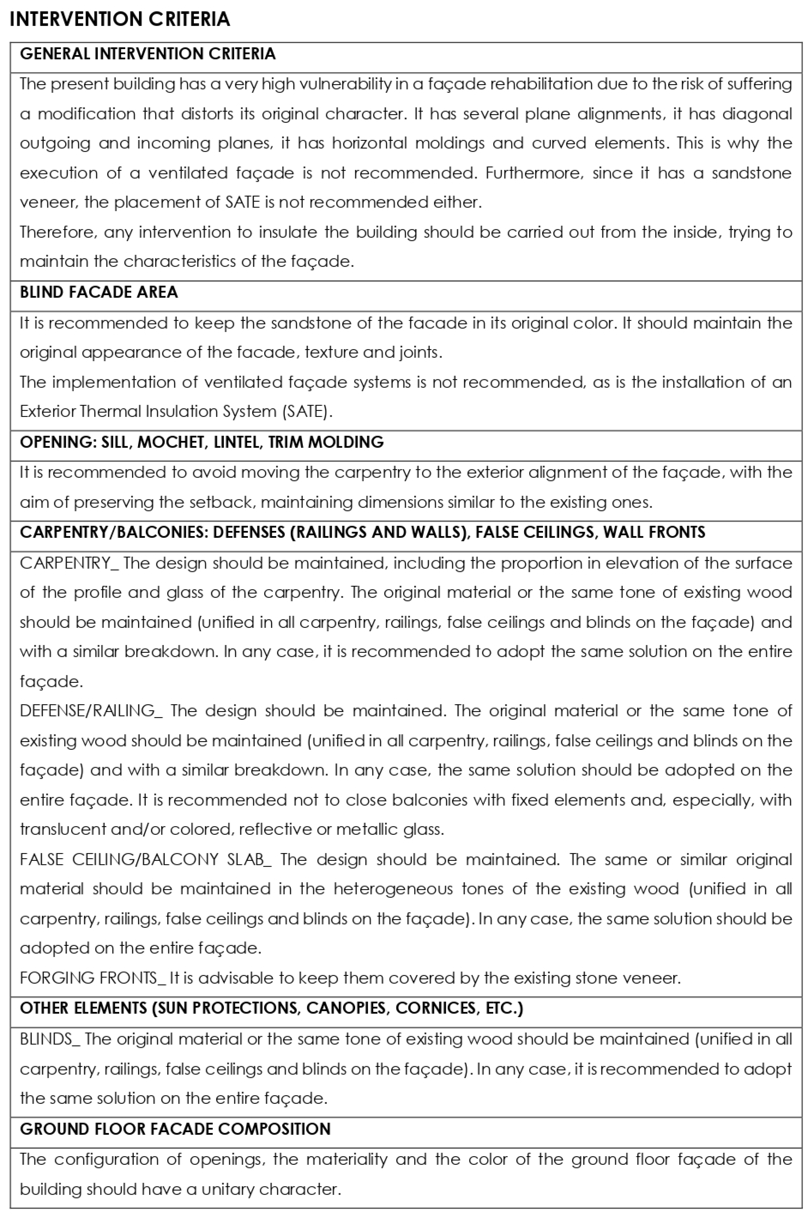 Buildings 15 00497 g012b