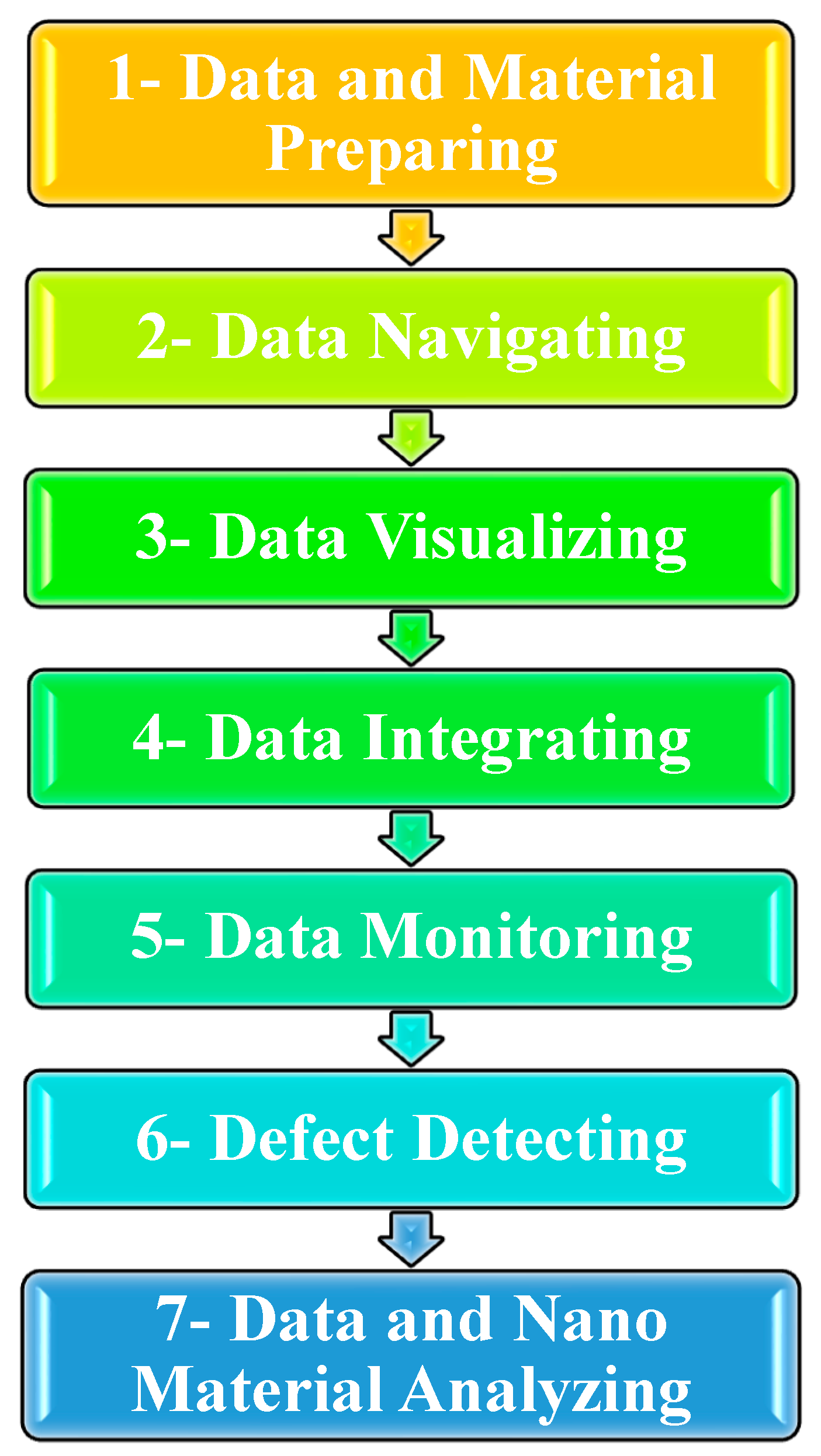 Buildings 15 00501 g003