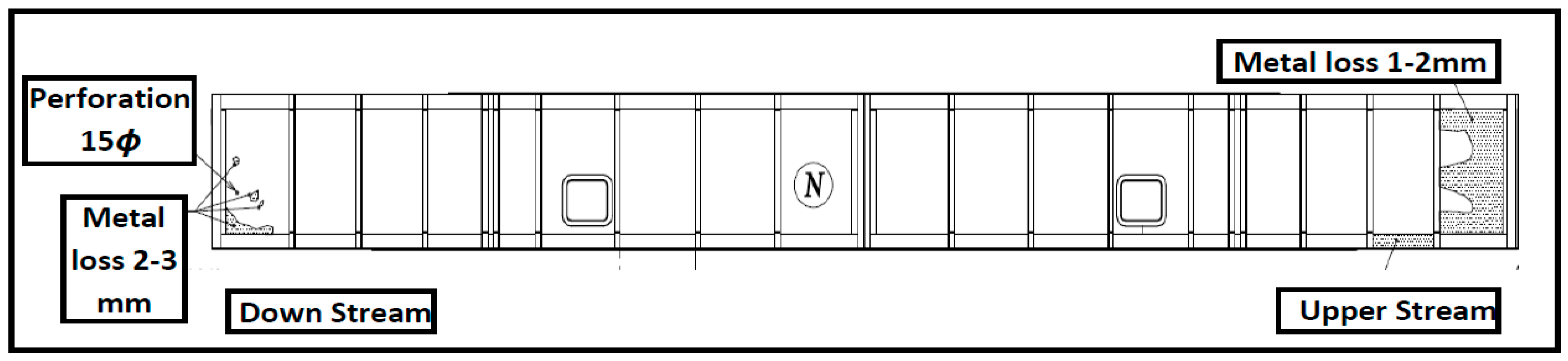 Buildings 15 00501 g005