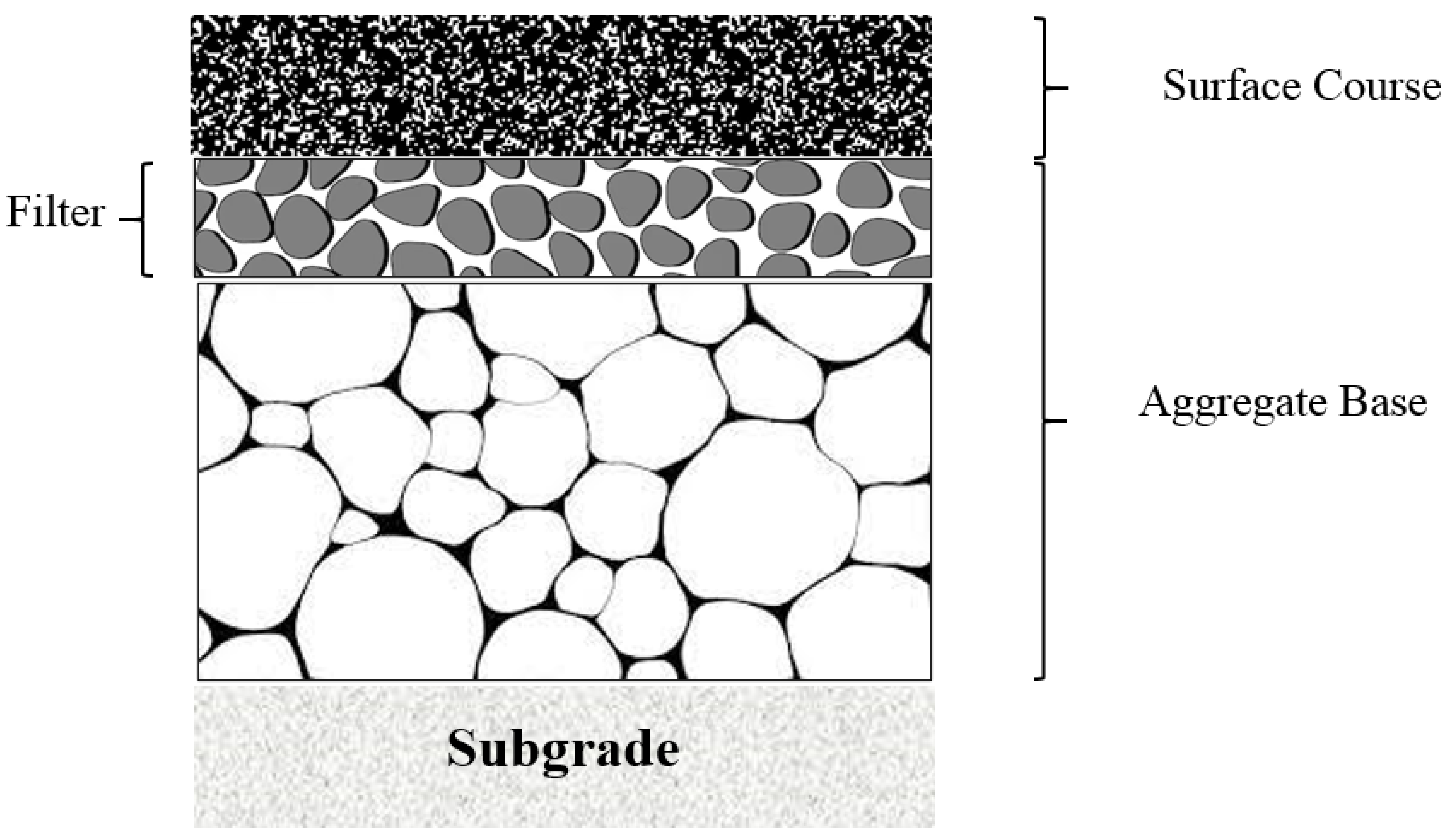 Buildings 15 00504 g006