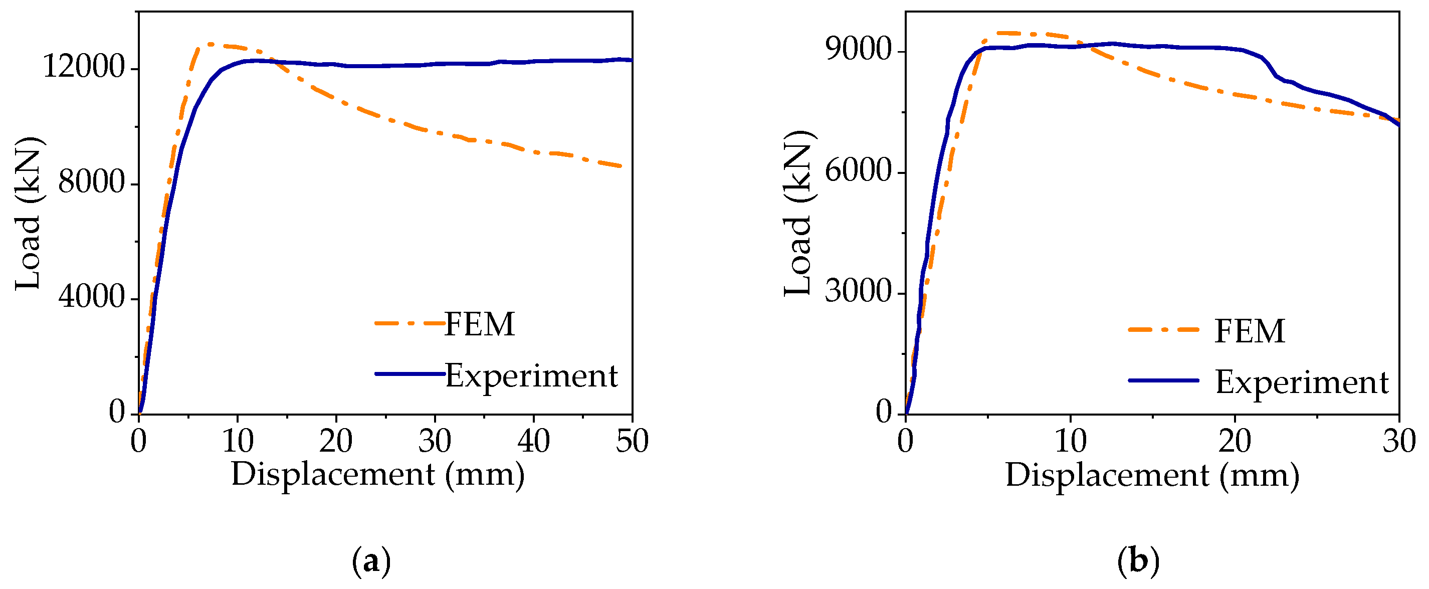 Buildings 15 00506 g006