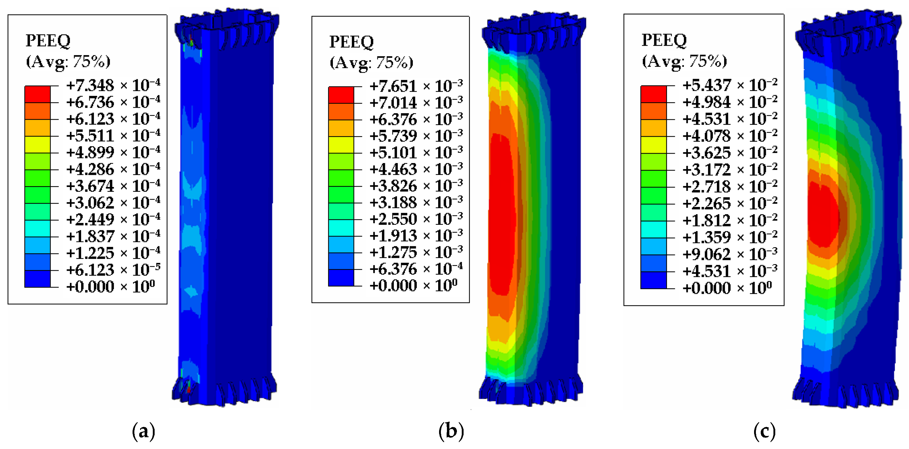 Buildings 15 00506 g008