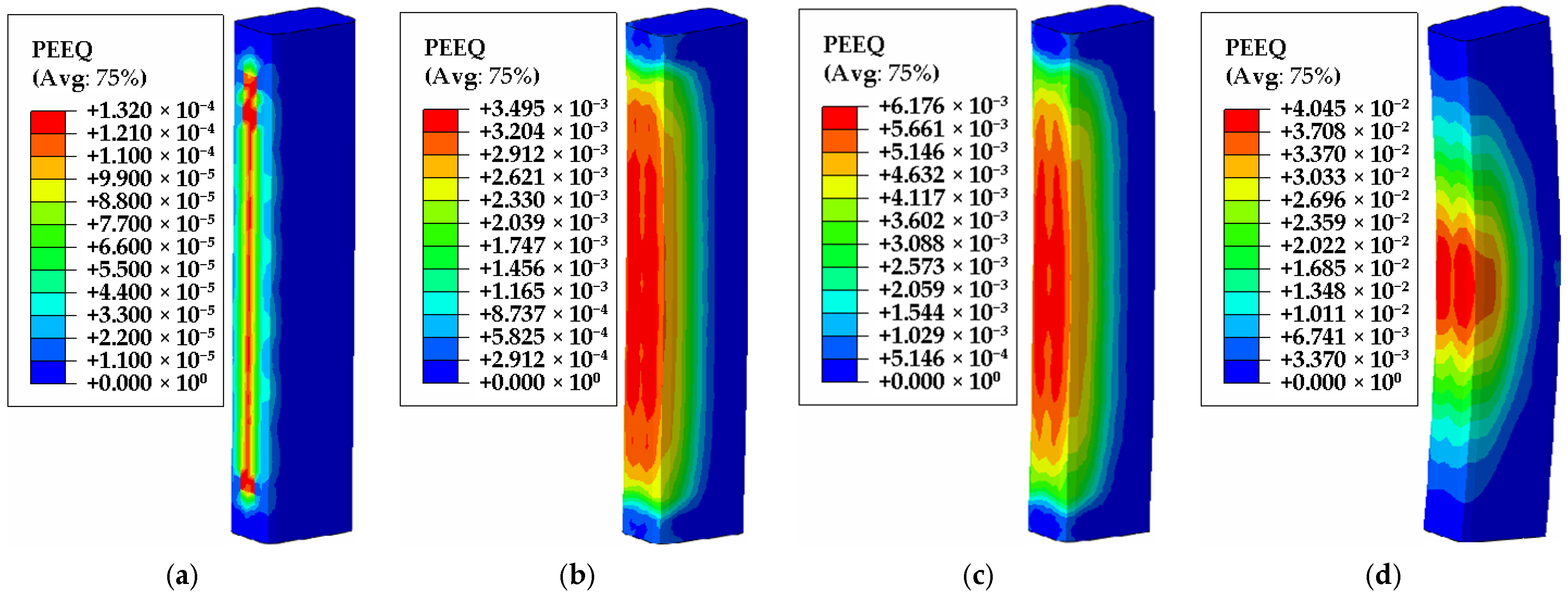 Buildings 15 00506 g012