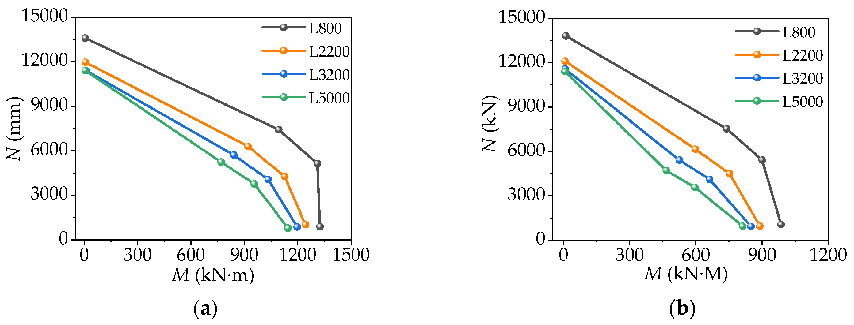 Buildings 15 00506 g015